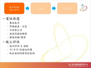 •電話篩選
–基本能力
–準備程度，討喜
–介紹貴公司
–面試流程的期望
–銷售經驗/期望
•線上評估
–技巧評估 & 弱點
–可/不可/保留的評價
–指出面試時探索的區域
電話篩選&
線上評估
面試 角色扮演
 