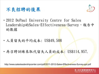 不良招聘的後果
•2012 DePaul University Centre for Sales
Leadership的Sales-Effectiveness-Survey，報告中
的數據
•人員留失的平均成本: US$49,508
•再召聘訓練來取代留失人員的成本: US$114,957.
http://www.salesleadershipcenter.com/pdf/2011-2012-Sales-Effectiveness-Survey-ppt.pdf
 