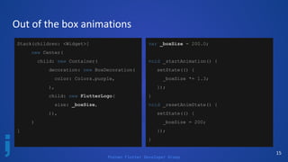 Poznan Flutter Developer Group
15
Out of the box animations
Stack(children: <Widget>[
new Center(
child: new Container(
decoration: new BoxDecoration(
color: Colors.purple,
),
child: new FlutterLogo(
size: _boxSize,
)),
)
]
var _boxSize = 200.0;
void _startAnimation() {
setState(() {
_boxSize *= 1.3;
});
}
void _resetAnimState() {
setState(() {
_boxSize = 200;
});
}
 