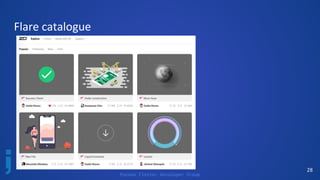 Poznan Flutter Developer Group
28
Flare catalogue
 