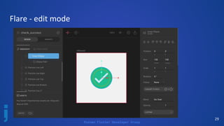 Poznan Flutter Developer Group
29
Flare - edit mode
 
