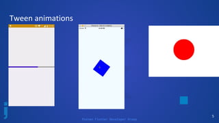 Poznan Flutter Developer Group
Tween animations
5
 
