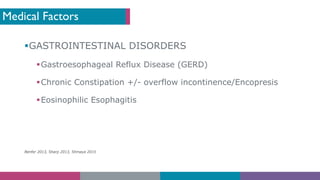 Medical Factors
§GASTROINTESTINAL DISORDERS
§Gastroesophageal Reflux Disease (GERD)
§Chronic Constipation +/- overflow incontinence/Encopresis
§Eosinophilic Esophagitis
Benfer 2013, Sharp 2013, Shmaya 2015
 