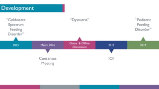 2017March 20162015
Onine & Offline
Discussions
2019
“Goldwater
Spectrum
Feeding
Disorder”
“Dysnutria” “Pediatric
Feeding
Disorder”
Consensus
Meeting
ICF
Development
 