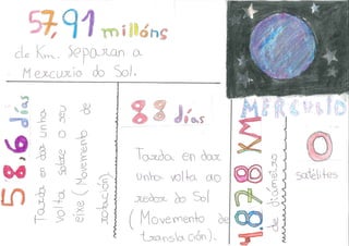 Os números do sistema solar