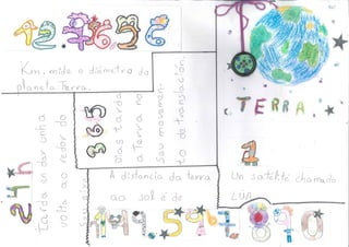 Os números do sistema solar