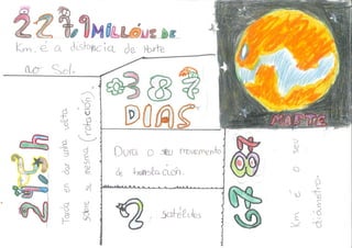 Os números do sistema solar