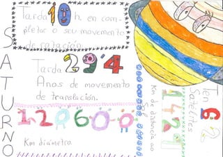 Os números do sistema solar