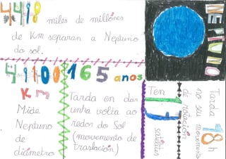 Os números do sistema solar