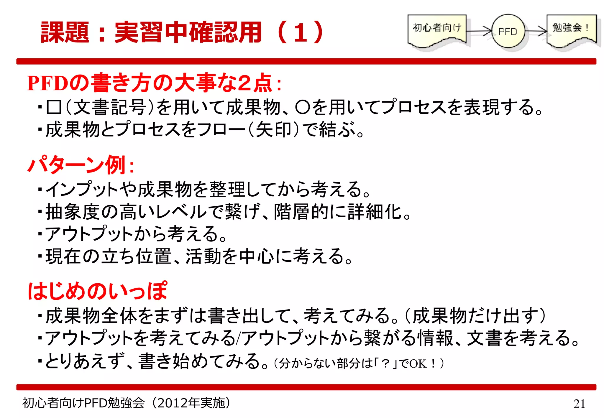 21初心者向けPFD勉強会（2012年実施）
課題：実習中確認用（１）
パターン例：
・成果物全体をまずは書き出して、考えてみる。（成果物だけ出す）
・アウトプットを考えてみる/アウトプットから繋がる情報、文書を考える。
・とりあえず、書き始めてみる。（分からない部分は「？」でOK！）
はじめのいっぽ
・インプットや成果物を整理してから考える。
・抽象度の高いレベルで繋げ、階層的に詳細化。
・アウトプットから考える。
・現在の立ち位置、活動を中心に考える。
PFDの書き方の大事な２点：
・□（文書記号）を用いて成果物、〇を用いてプロセスを表現する。
・成果物とプロセスをフロー（矢印）で結ぶ。
 