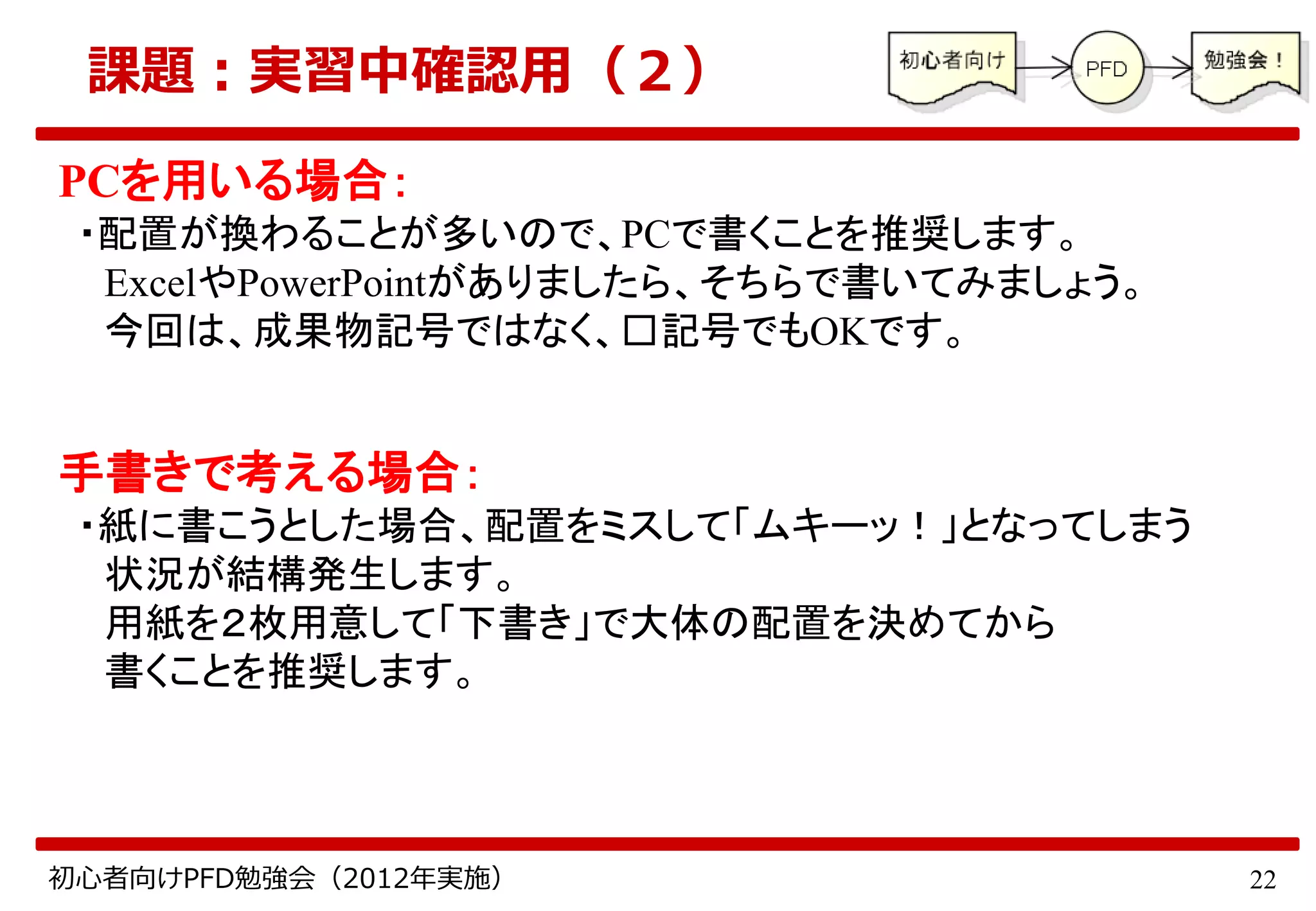 22初心者向けPFD勉強会（2012年実施）
課題：実習中確認用（２）
手書きで考える場合：
・紙に書こうとした場合、配置をミスして「ムキーッ！」となってしまう
状況が結構発生します。
用紙を２枚用意して「下書き」で大体の配置を決めてから
書くことを推奨します。
PCを用いる場合：
・配置が換わることが多いので、PCで書くことを推奨します。
ExcelやPowerPointがありましたら、そちらで書いてみましょう。
今回は、成果物記号ではなく、□記号でもOKです。
 