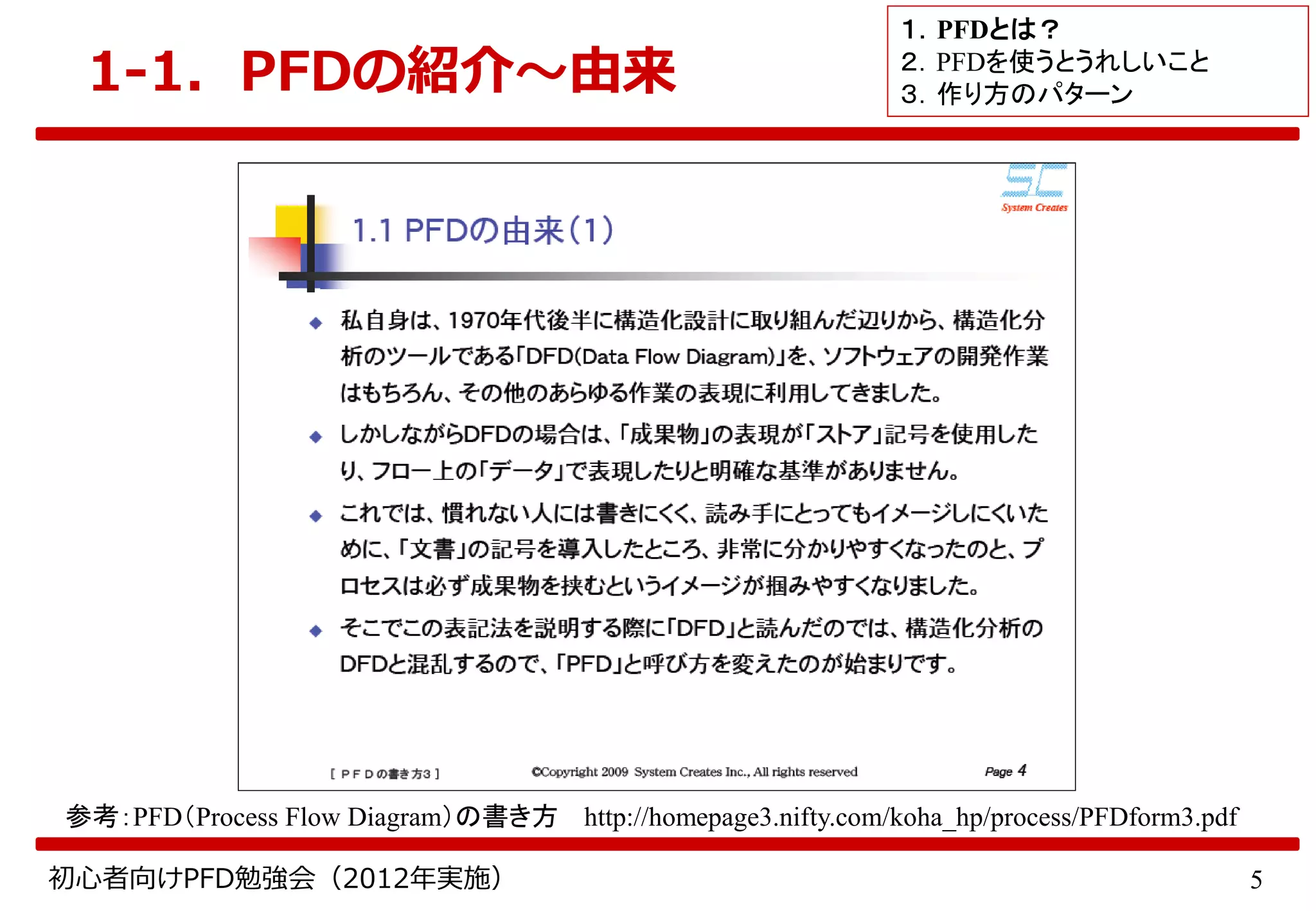 5初心者向けPFD勉強会（2012年実施）
1-1．PFDの紹介～由来
参考：PFD（Process Flow Diagram）の書き方 http://homepage3.nifty.com/koha_hp/process/PFDform3.pdf
１．PFDとは？
２．PFDを使うとうれしいこと
３．作り方のパターン
 
