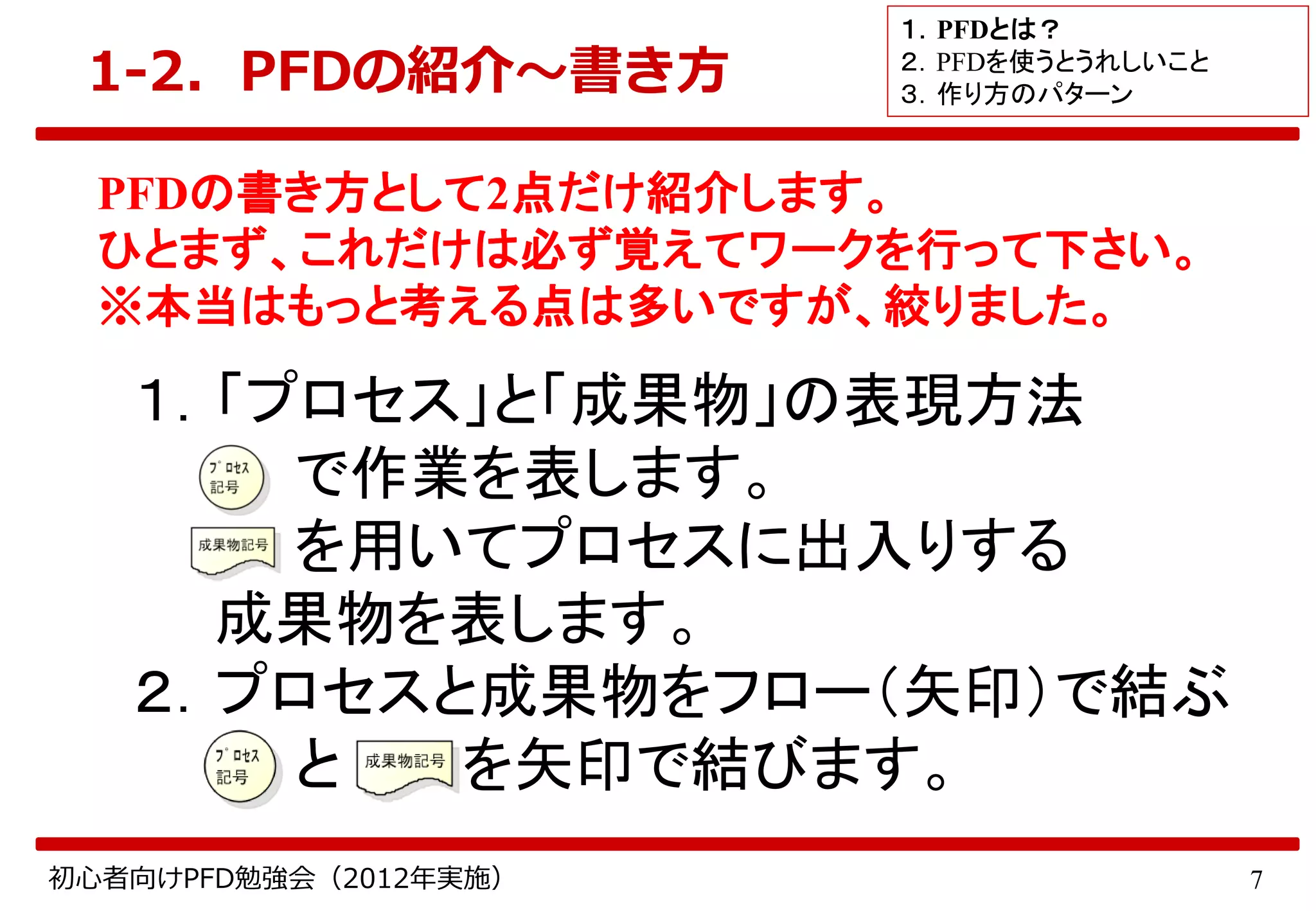 7初心者向けPFD勉強会（2012年実施）
1-2．PFDの紹介～書き方
PFDの書き方として2点だけ紹介します。
ひとまず、これだけは必ず覚えてワークを行って下さい。
※本当はもっと考える点は多いですが、絞りました。
１．「プロセス」と「成果物」の表現方法
で作業を表します。
を用いてプロセスに出入りする
成果物を表します。
２．プロセスと成果物をフロー（矢印）で結ぶ
と を矢印で結びます。
１．PFDとは？
２．PFDを使うとうれしいこと
３．作り方のパターン
 