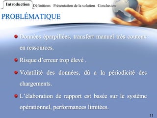 Introduction Définitions Présentation de la solution Conclusion




                                                                  11
 