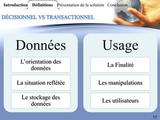 Introduction Définitions Présentation de la solution Conclusion




      Données                                     Usage
        L’orientation des
                                                    La Finalité
            données

      La situation reflétée                     Les manipulations

         Le stockage des
                                                  Les utilisateurs
             données

                                                                     17
 