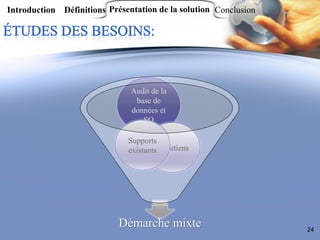 Introduction Définitions Présentation de la solution Conclusion




                               Audit de la
                                base de
                               données et
                                  SO

                              Supports
                              existantsEntretiens




                            Démarche mixte                        24
 