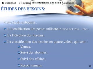 Introduction Définitions Présentation de la solution Conclusion




 Cette étude a abouti à :
    L’Identification des postes utilisateur (DCM, DCF, PDG, …ETC.)
    La Détection des besoins,
    La classification des besoins en quatre volets, qui sont :
             Ventes,
               Suivi des abonnés,
               Suivi des affaires,
               Recouvrement,                                         25
 