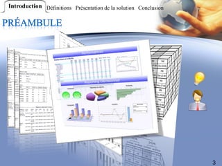 Introduction Définitions Présentation de la solution Conclusion




                                                                  3
 