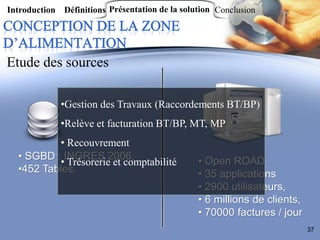 Introduction Définitions Présentation de la solution Conclusion




Etude des sources

             •Gestion des Travaux (Raccordements BT/BP)
             •Relève et facturation BT/BP, MT, MP
          • Recouvrement
  • SGBD : INGRES 2006,                         • Open ROAD
          • Trésorerie et comptabilité
  •452 Tables,                                  • 35 applications
                                                • 2900 utilisateurs,
                                                • 6 millions de clients,
                                                • 70000 factures / jour
                                                                           37
 