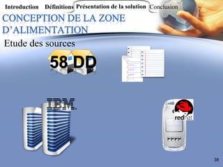 Introduction Définitions Présentation de la solution Conclusion




Etude des sources




                                                                  38
 