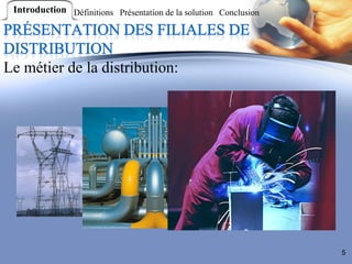 Introduction Définitions Présentation de la solution Conclusion




Le métier de la distribution:




                                                                   5
 