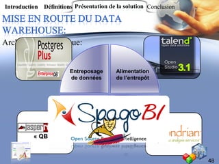 Introduction Définitions Présentation de la solution Conclusion




Architecture technique:


                        Entreposage      Alimentation
                        de données       de l’entrepôt




                           Outil de       Serveur
                          reporting       R-OLAP


          « QBE »


                                                                  48
 