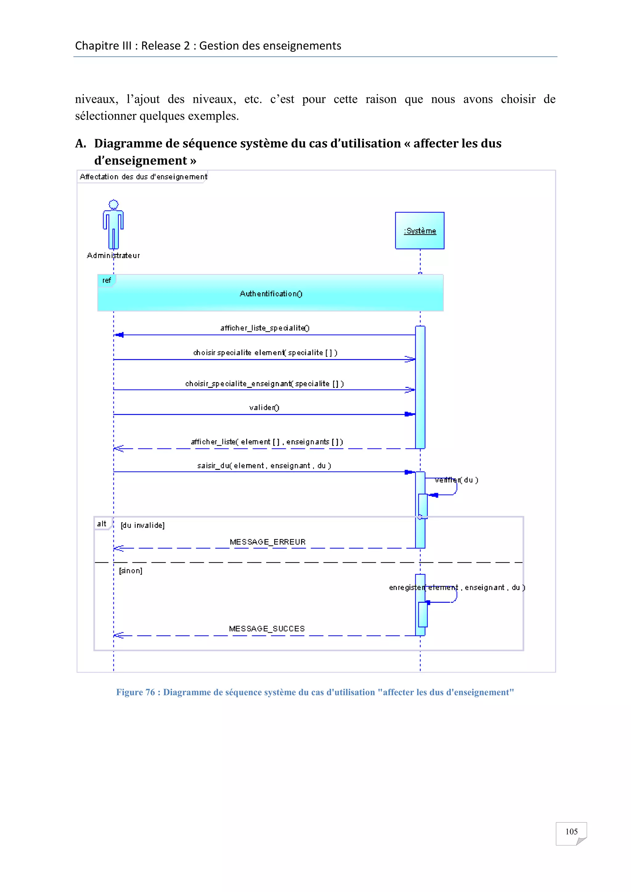 Chapitre III : Release 2 : Gestion des enseignements

niveaux, l’ajout des niveaux, etc. c’est pour cette raison que nous avons choisir de
sélectionner quelques exemples.
A. Diagramme de séquence système du cas d’utilisation « affecter les dus
d’enseignement »

Figure 76 : Diagramme de séquence système du cas d'utilisation "affecter les dus d'enseignement"

105

 