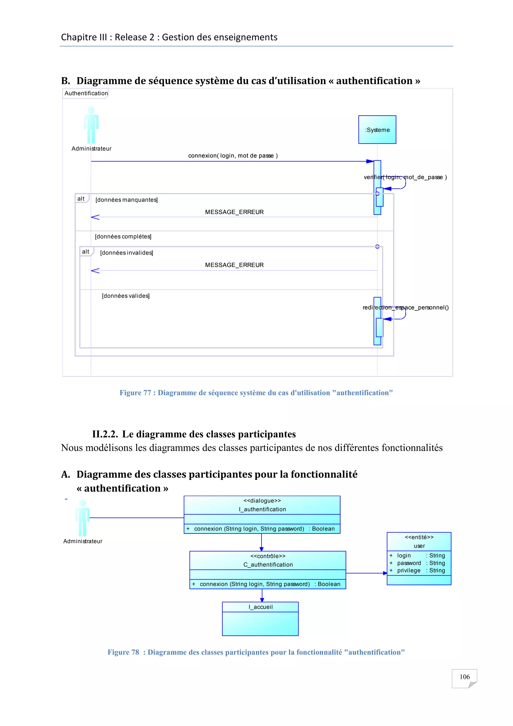 Chapitre III : Release 2 : Gestion des enseignements

B. Diagramme de séquence système du cas d’utilisation « authentification »
Authentification

:Systeme
Administrateur
connexion( login, mot de passe )

verifier( login, mot_de_passe )

alt

[données manquantes]
MESSAGE_ERREUR

[données complétes]
alt

[données invalides]
MESSAGE_ERREUR

[données valides]
redirection_espace_personnel()

Figure 77 : Diagramme de séquence système du cas d'utilisation "authentification"

II.2.2. Le diagramme des classes participantes
Nous modélisons les diagrammes des classes participantes de nos différentes fonctionnalités
A. Diagramme des classes participantes pour la fonctionnalité
« authentification »
<<dialogue>>
I_authentification
+ connexion (String login, String password) : Boolean
...
Administrateur
<<contrôle>>
C_authentification

<<entité>>
user
+ login
: String
+ password : String
+ privilege : String

+ connexion (String login, String password) : Boolean
...
I_accueil

Figure 78 : Diagramme des classes participantes pour la fonctionnalité "authentification"
106

 