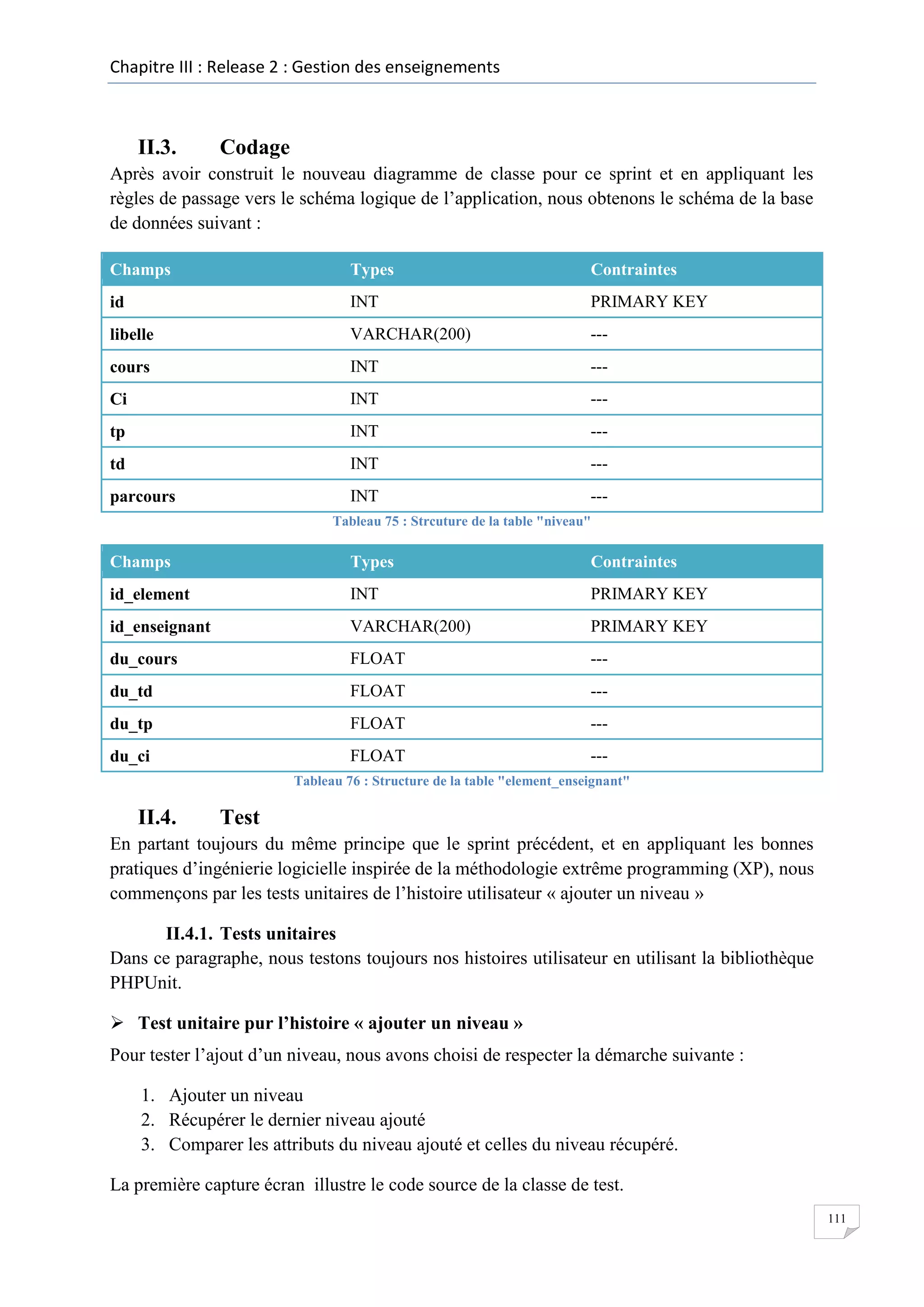 Chapitre III : Release 2 : Gestion des enseignements

II.3.

Codage

Après avoir construit le nouveau diagramme de classe pour ce sprint et en appliquant les
règles de passage vers le schéma logique de l’application, nous obtenons le schéma de la base
de données suivant :
Champs

Types

Contraintes

id

INT

PRIMARY KEY

libelle

VARCHAR(200)

---

cours

INT

---

Ci

INT

---

tp

INT

---

td

INT

---

parcours

INT

---

Tableau 75 : Strcuture de la table "niveau"

Champs

Types

Contraintes

id_element

INT

PRIMARY KEY

id_enseignant

VARCHAR(200)

PRIMARY KEY

du_cours

FLOAT

---

du_td

FLOAT

---

du_tp

FLOAT

---

du_ci

FLOAT

---

Tableau 76 : Structure de la table "element_enseignant"

II.4.

Test

En partant toujours du même principe que le sprint précédent, et en appliquant les bonnes
pratiques d’ingénierie logicielle inspirée de la méthodologie extrême programming (XP), nous
commençons par les tests unitaires de l’histoire utilisateur « ajouter un niveau »
II.4.1. Tests unitaires
Dans ce paragraphe, nous testons toujours nos histoires utilisateur en utilisant la bibliothèque
PHPUnit.
 Test unitaire pur l’histoire « ajouter un niveau »
Pour tester l’ajout d’un niveau, nous avons choisi de respecter la démarche suivante :
1. Ajouter un niveau
2. Récupérer le dernier niveau ajouté
3. Comparer les attributs du niveau ajouté et celles du niveau récupéré.
La première capture écran illustre le code source de la classe de test.
111

 