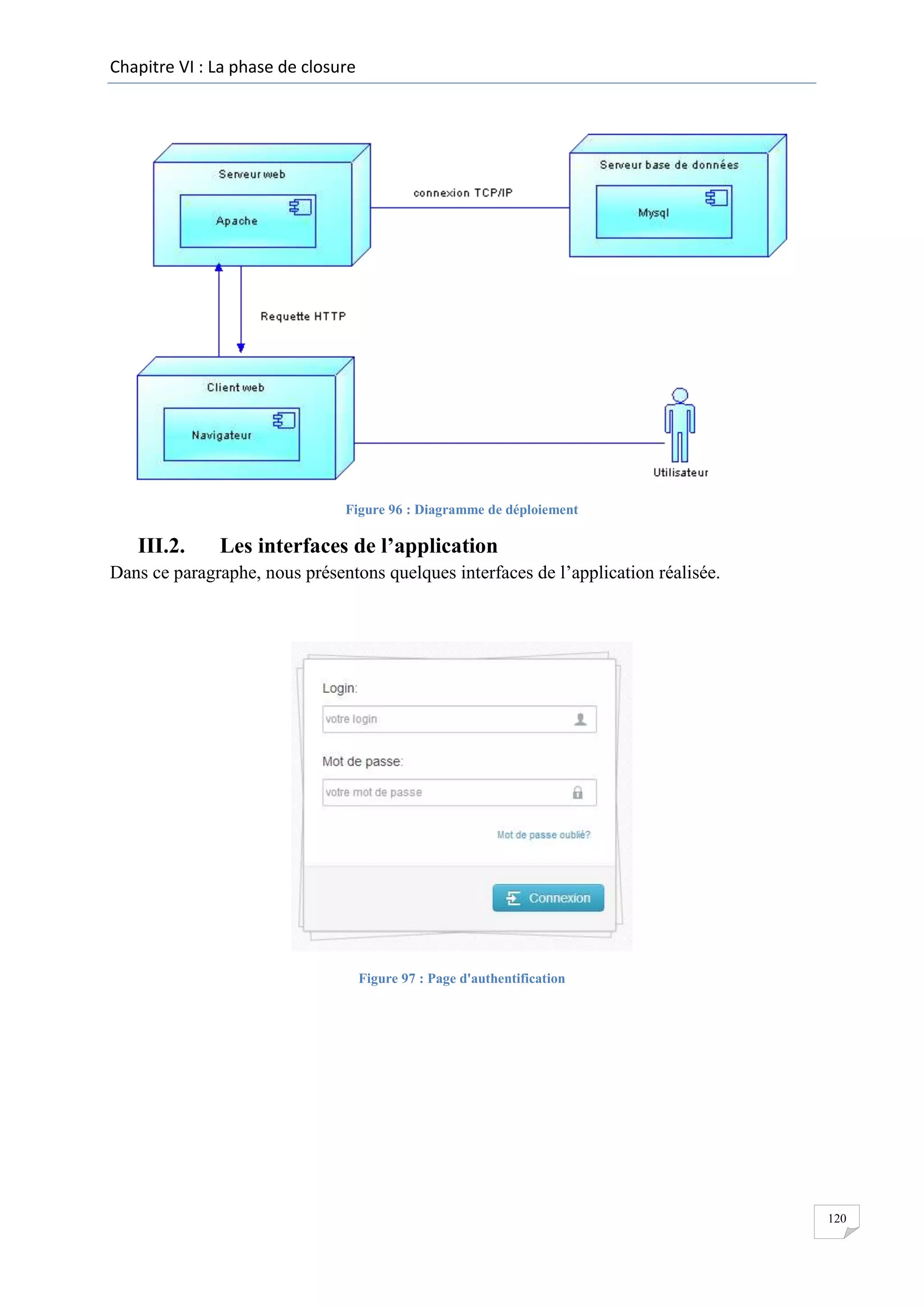 Chapitre VI : La phase de closure

Figure 96 : Diagramme de déploiement

III.2.

Les interfaces de l’application

Dans ce paragraphe, nous présentons quelques interfaces de l’application réalisée.

Figure 97 : Page d'authentification

120

 