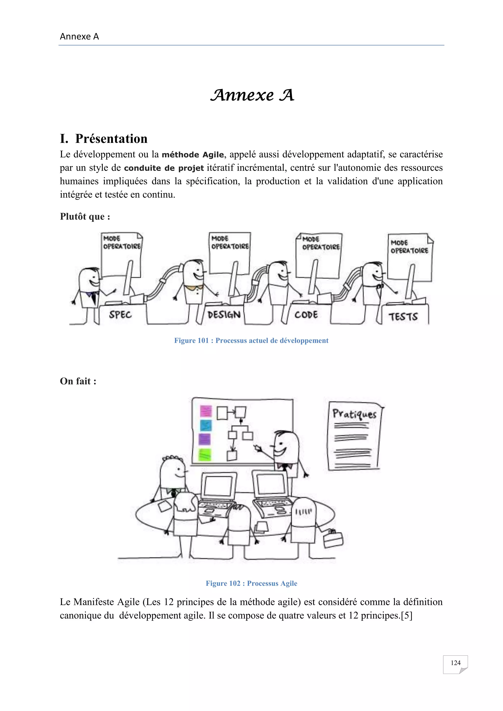 Annexe A

Annexe A
I. Présentation
Le développement ou la méthode Agile, appelé aussi développement adaptatif, se caractérise
par un style de conduite de projet itératif incrémental, centré sur l'autonomie des ressources
humaines impliquées dans la spécification, la production et la validation d'une application
intégrée et testée en continu.
Plutôt que :

Figure 101 : Processus actuel de développement

On fait :

Figure 102 : Processus Agile

Le Manifeste Agile (Les 12 principes de la méthode agile) est considéré comme la définition
canonique du développement agile. Il se compose de quatre valeurs et 12 principes.[5]

124

 