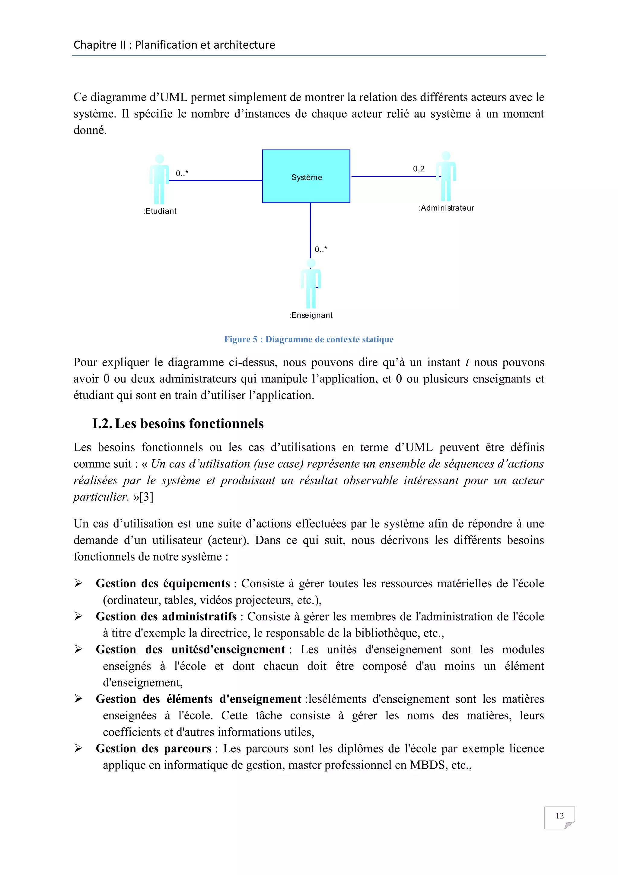 Chapitre II : Planification et architecture

Ce diagramme d’UML permet simplement de montrer la relation des différents acteurs avec le
système. Il spécifie le nombre d’instances de chaque acteur relié au système à un moment
donné.

0..*

Système

0,2

:Administrateur

:Etudiant

0..*

:Enseignant

Figure 5 : Diagramme de contexte statique

Pour expliquer le diagramme ci-dessus, nous pouvons dire qu’à un instant t nous pouvons
avoir 0 ou deux administrateurs qui manipule l’application, et 0 ou plusieurs enseignants et
étudiant qui sont en train d’utiliser l’application.

I.2. Les besoins fonctionnels
Les besoins fonctionnels ou les cas d’utilisations en terme d’UML peuvent être définis
comme suit : « Un cas d’utilisation (use case) représente un ensemble de séquences d’actions
réalisées par le système et produisant un résultat observable intéressant pour un acteur
particulier. »[3]
Un cas d’utilisation est une suite d’actions effectuées par le système afin de répondre à une
demande d’un utilisateur (acteur). Dans ce qui suit, nous décrivons les différents besoins
fonctionnels de notre système :
 Gestion des équipements : Consiste à gérer toutes les ressources matérielles de l'école
(ordinateur, tables, vidéos projecteurs, etc.),
 Gestion des administratifs : Consiste à gérer les membres de l'administration de l'école
à titre d'exemple la directrice, le responsable de la bibliothèque, etc.,
 Gestion des unitésd'enseignement : Les unités d'enseignement sont les modules
enseignés à l'école et dont chacun doit être composé d'au moins un élément
d'enseignement,
 Gestion des éléments d'enseignement :leséléments d'enseignement sont les matières
enseignées à l'école. Cette tâche consiste à gérer les noms des matières, leurs
coefficients et d'autres informations utiles,
 Gestion des parcours : Les parcours sont les diplômes de l'école par exemple licence
applique en informatique de gestion, master professionnel en MBDS, etc.,

12

 