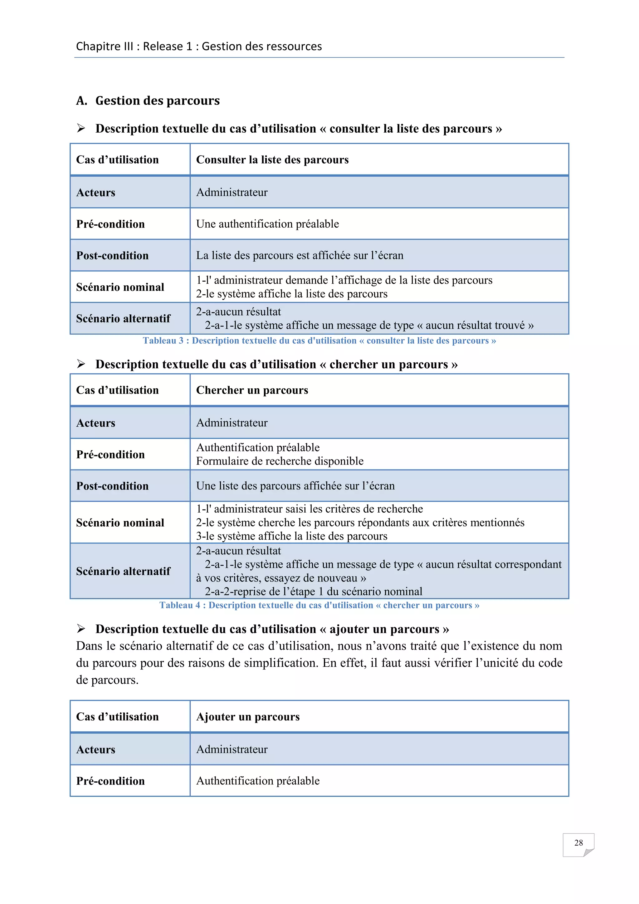 Chapitre III : Release 1 : Gestion des ressources

A. Gestion des parcours
 Description textuelle du cas d’utilisation « consulter la liste des parcours »
Cas d’utilisation

Consulter la liste des parcours

Acteurs

Administrateur

Pré-condition

Une authentification préalable

Post-condition

La liste des parcours est affichée sur l’écran

Scénario nominal

1-l' administrateur demande l’affichage de la liste des parcours
2-le système affiche la liste des parcours

Scénario alternatif

2-a-aucun résultat
2-a-1-le système affiche un message de type « aucun résultat trouvé »

Tableau 3 : Description textuelle du cas d'utilisation « consulter la liste des parcours »

 Description textuelle du cas d’utilisation « chercher un parcours »
Cas d’utilisation

Chercher un parcours

Acteurs

Administrateur

Pré-condition

Authentification préalable
Formulaire de recherche disponible

Post-condition

Une liste des parcours affichée sur l’écran

Scénario nominal

Scénario alternatif

1-l' administrateur saisi les critères de recherche
2-le système cherche les parcours répondants aux critères mentionnés
3-le système affiche la liste des parcours
2-a-aucun résultat
2-a-1-le système affiche un message de type « aucun résultat correspondant
à vos critères, essayez de nouveau »
2-a-2-reprise de l’étape 1 du scénario nominal

Tableau 4 : Description textuelle du cas d'utilisation « chercher un parcours »

 Description textuelle du cas d’utilisation « ajouter un parcours »
Dans le scénario alternatif de ce cas d’utilisation, nous n’avons traité que l’existence du nom
du parcours pour des raisons de simplification. En effet, il faut aussi vérifier l’unicité du code
de parcours.
Cas d’utilisation

Ajouter un parcours

Acteurs

Administrateur

Pré-condition

Authentification préalable

28

 