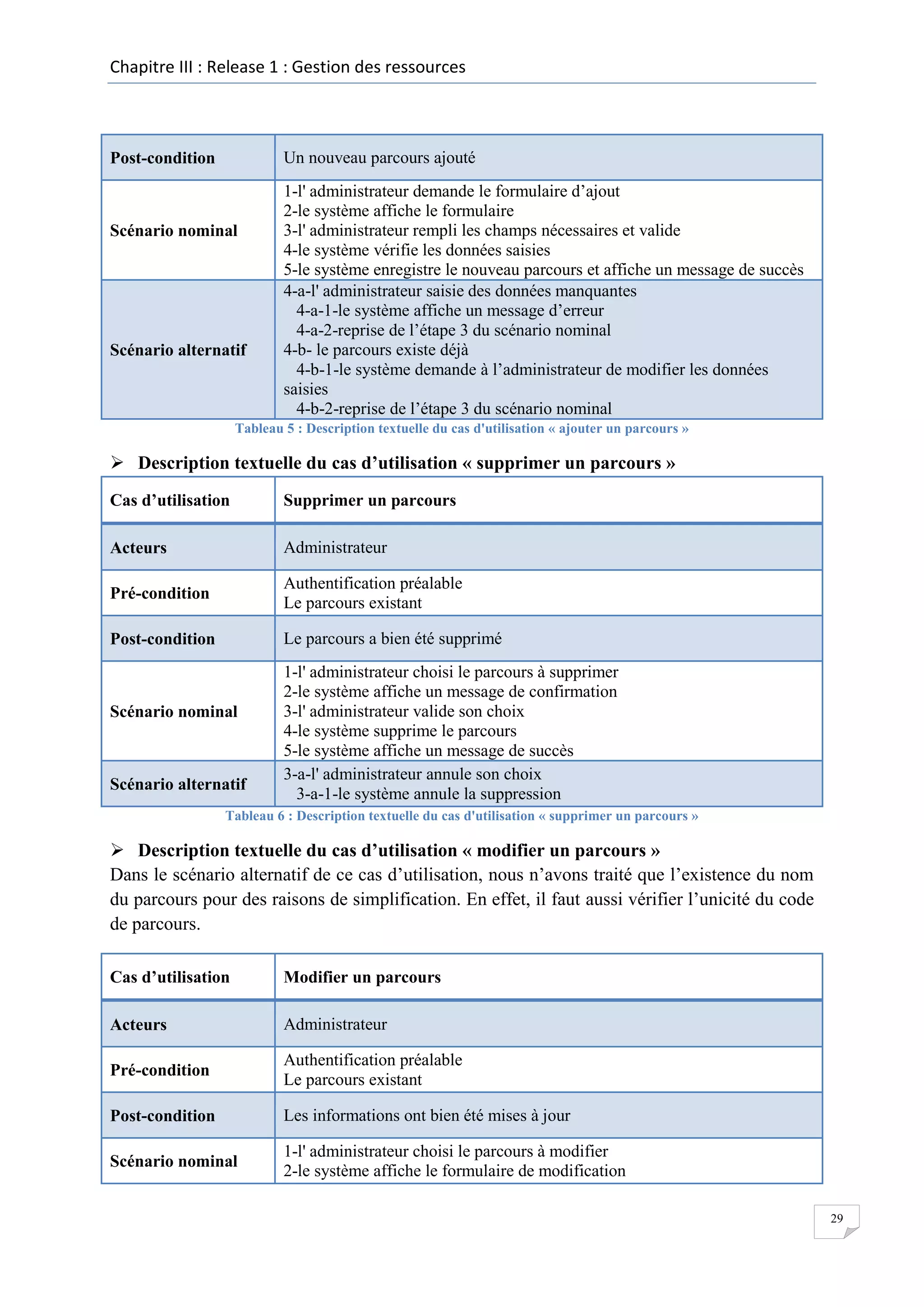 Chapitre III : Release 1 : Gestion des ressources

Un nouveau parcours ajouté

Post-condition

Scénario nominal

Scénario alternatif

1-l' administrateur demande le formulaire d’ajout
2-le système affiche le formulaire
3-l' administrateur rempli les champs nécessaires et valide
4-le système vérifie les données saisies
5-le système enregistre le nouveau parcours et affiche un message de succès
4-a-l' administrateur saisie des données manquantes
4-a-1-le système affiche un message d’erreur
4-a-2-reprise de l’étape 3 du scénario nominal
4-b- le parcours existe déjà
4-b-1-le système demande à l’administrateur de modifier les données
saisies
4-b-2-reprise de l’étape 3 du scénario nominal

Tableau 5 : Description textuelle du cas d'utilisation « ajouter un parcours »

 Description textuelle du cas d’utilisation « supprimer un parcours »
Cas d’utilisation

Supprimer un parcours

Acteurs

Administrateur

Pré-condition

Authentification préalable
Le parcours existant

Post-condition

Le parcours a bien été supprimé

Scénario nominal

Scénario alternatif

1-l' administrateur choisi le parcours à supprimer
2-le système affiche un message de confirmation
3-l' administrateur valide son choix
4-le système supprime le parcours
5-le système affiche un message de succès
3-a-l' administrateur annule son choix
3-a-1-le système annule la suppression

Tableau 6 : Description textuelle du cas d'utilisation « supprimer un parcours »

 Description textuelle du cas d’utilisation « modifier un parcours »
Dans le scénario alternatif de ce cas d’utilisation, nous n’avons traité que l’existence du nom
du parcours pour des raisons de simplification. En effet, il faut aussi vérifier l’unicité du code
de parcours.
Cas d’utilisation

Modifier un parcours

Acteurs

Administrateur

Pré-condition

Authentification préalable
Le parcours existant

Post-condition

Les informations ont bien été mises à jour

Scénario nominal

1-l' administrateur choisi le parcours à modifier
2-le système affiche le formulaire de modification
29

 