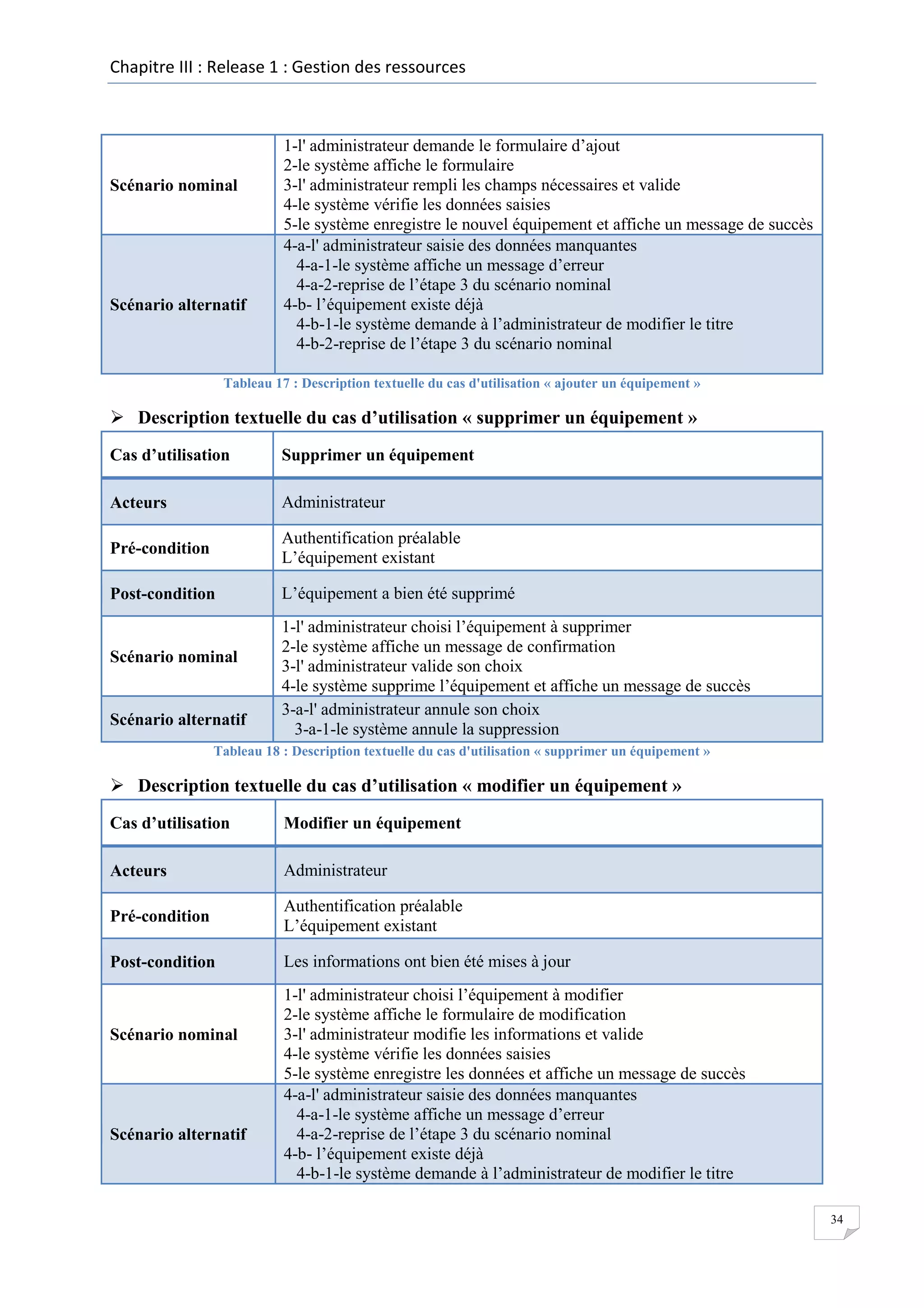 Chapitre III : Release 1 : Gestion des ressources

Scénario nominal

Scénario alternatif

1-l' administrateur demande le formulaire d’ajout
2-le système affiche le formulaire
3-l' administrateur rempli les champs nécessaires et valide
4-le système vérifie les données saisies
5-le système enregistre le nouvel équipement et affiche un message de succès
4-a-l' administrateur saisie des données manquantes
4-a-1-le système affiche un message d’erreur
4-a-2-reprise de l’étape 3 du scénario nominal
4-b- l’équipement existe déjà
4-b-1-le système demande à l’administrateur de modifier le titre
4-b-2-reprise de l’étape 3 du scénario nominal

Tableau 17 : Description textuelle du cas d'utilisation « ajouter un équipement »

 Description textuelle du cas d’utilisation « supprimer un équipement »
Cas d’utilisation

Supprimer un équipement

Acteurs

Administrateur

Pré-condition

Authentification préalable
L’équipement existant

Post-condition

L’équipement a bien été supprimé

Scénario nominal

Scénario alternatif

1-l' administrateur choisi l’équipement à supprimer
2-le système affiche un message de confirmation
3-l' administrateur valide son choix
4-le système supprime l’équipement et affiche un message de succès
3-a-l' administrateur annule son choix
3-a-1-le système annule la suppression

Tableau 18 : Description textuelle du cas d'utilisation « supprimer un équipement »

 Description textuelle du cas d’utilisation « modifier un équipement »
Cas d’utilisation

Modifier un équipement

Acteurs

Administrateur

Pré-condition

Authentification préalable
L’équipement existant

Post-condition

Les informations ont bien été mises à jour

Scénario nominal

Scénario alternatif

1-l' administrateur choisi l’équipement à modifier
2-le système affiche le formulaire de modification
3-l' administrateur modifie les informations et valide
4-le système vérifie les données saisies
5-le système enregistre les données et affiche un message de succès
4-a-l' administrateur saisie des données manquantes
4-a-1-le système affiche un message d’erreur
4-a-2-reprise de l’étape 3 du scénario nominal
4-b- l’équipement existe déjà
4-b-1-le système demande à l’administrateur de modifier le titre
34

 