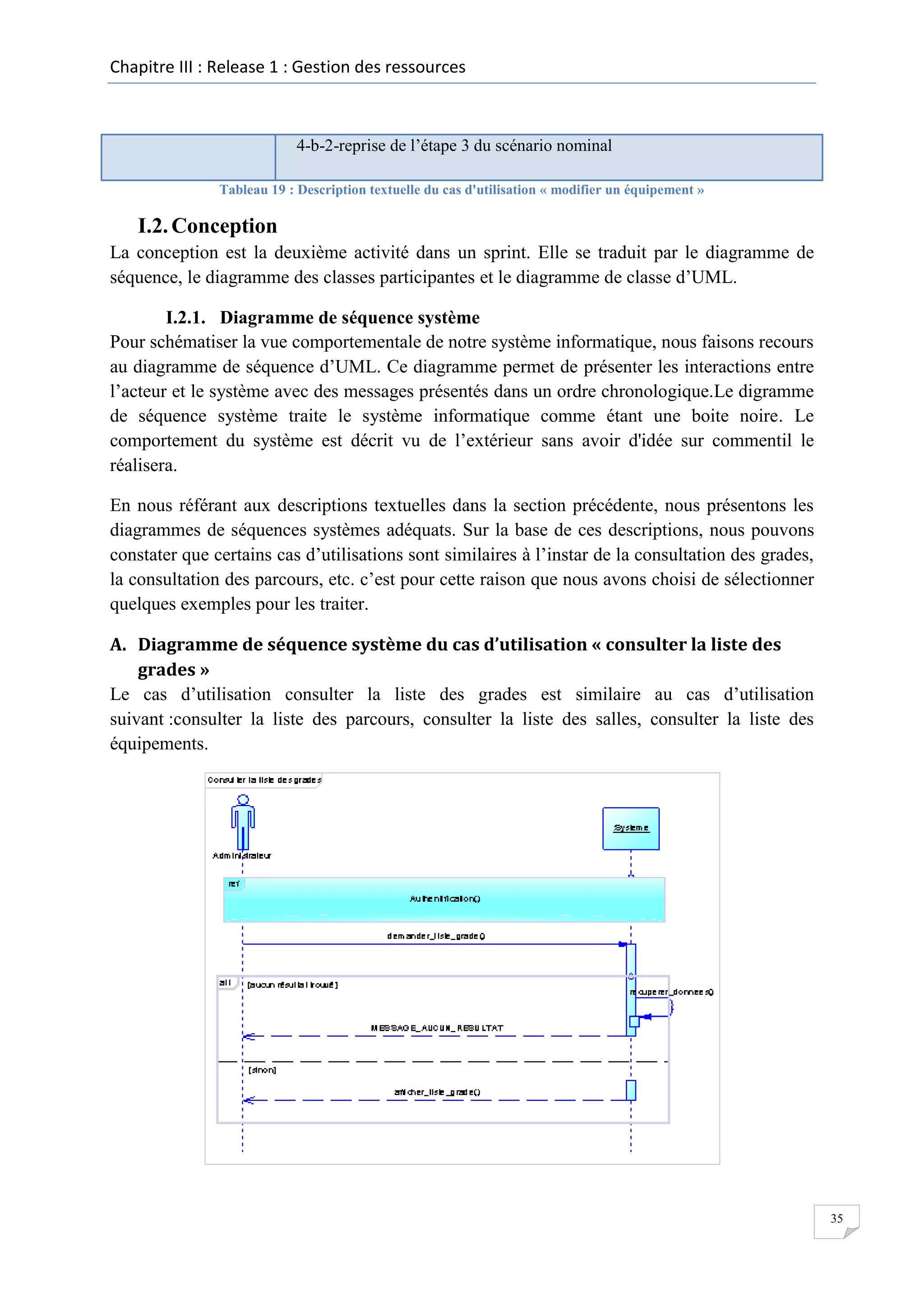 Chapitre III : Release 1 : Gestion des ressources

4-b-2-reprise de l’étape 3 du scénario nominal
Tableau 19 : Description textuelle du cas d'utilisation « modifier un équipement »

I.2. Conception
La conception est la deuxième activité dans un sprint. Elle se traduit par le diagramme de
séquence, le diagramme des classes participantes et le diagramme de classe d’UML.
I.2.1. Diagramme de séquence système
Pour schématiser la vue comportementale de notre système informatique, nous faisons recours
au diagramme de séquence d’UML. Ce diagramme permet de présenter les interactions entre
l’acteur et le système avec des messages présentés dans un ordre chronologique.Le digramme
de séquence système traite le système informatique comme étant une boite noire. Le
comportement du système est décrit vu de l’extérieur sans avoir d'idée sur commentil le
réalisera.
En nous référant aux descriptions textuelles dans la section précédente, nous présentons les
diagrammes de séquences systèmes adéquats. Sur la base de ces descriptions, nous pouvons
constater que certains cas d’utilisations sont similaires à l’instar de la consultation des grades,
la consultation des parcours, etc. c’est pour cette raison que nous avons choisi de sélectionner
quelques exemples pour les traiter.
A. Diagramme de séquence système du cas d’utilisation « consulter la liste des
grades »
Le cas d’utilisation consulter la liste des grades est similaire au cas d’utilisation
suivant :consulter la liste des parcours, consulter la liste des salles, consulter la liste des
équipements.

35

 