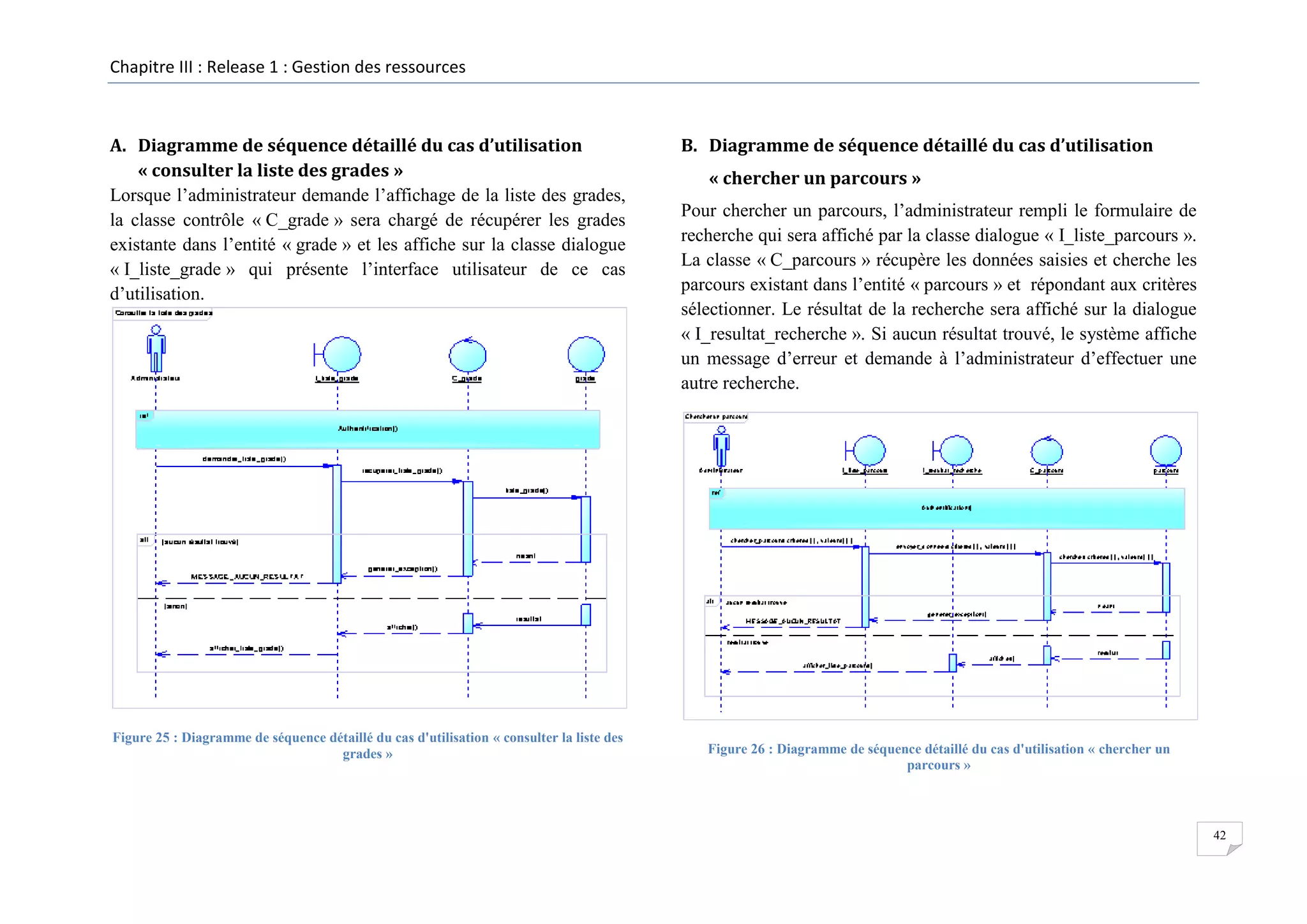 Chapitre III : Release 1 : Gestion des ressources

A. Diagramme de séquence détaillé du cas d’utilisation
« consulter la liste des grades »
Lorsque l’administrateur demande l’affichage de la liste des grades,
la classe contrôle « C_grade » sera chargé de récupérer les grades
existante dans l’entité « grade » et les affiche sur la classe dialogue
« I_liste_grade » qui présente l’interface utilisateur de ce cas
d’utilisation.

Figure 25 : Diagramme de séquence détaillé du cas d'utilisation « consulter la liste des
grades »

B. Diagramme de séquence détaillé du cas d’utilisation
« chercher un parcours »
Pour chercher un parcours, l’administrateur rempli le formulaire de
recherche qui sera affiché par la classe dialogue « I_liste_parcours ».
La classe « C_parcours » récupère les données saisies et cherche les
parcours existant dans l’entité « parcours » et répondant aux critères
sélectionner. Le résultat de la recherche sera affiché sur la dialogue
« I_resultat_recherche ». Si aucun résultat trouvé, le système affiche
un message d’erreur et demande à l’administrateur d’effectuer une
autre recherche.

Figure 26 : Diagramme de séquence détaillé du cas d'utilisation « chercher un
parcours »

42

 
