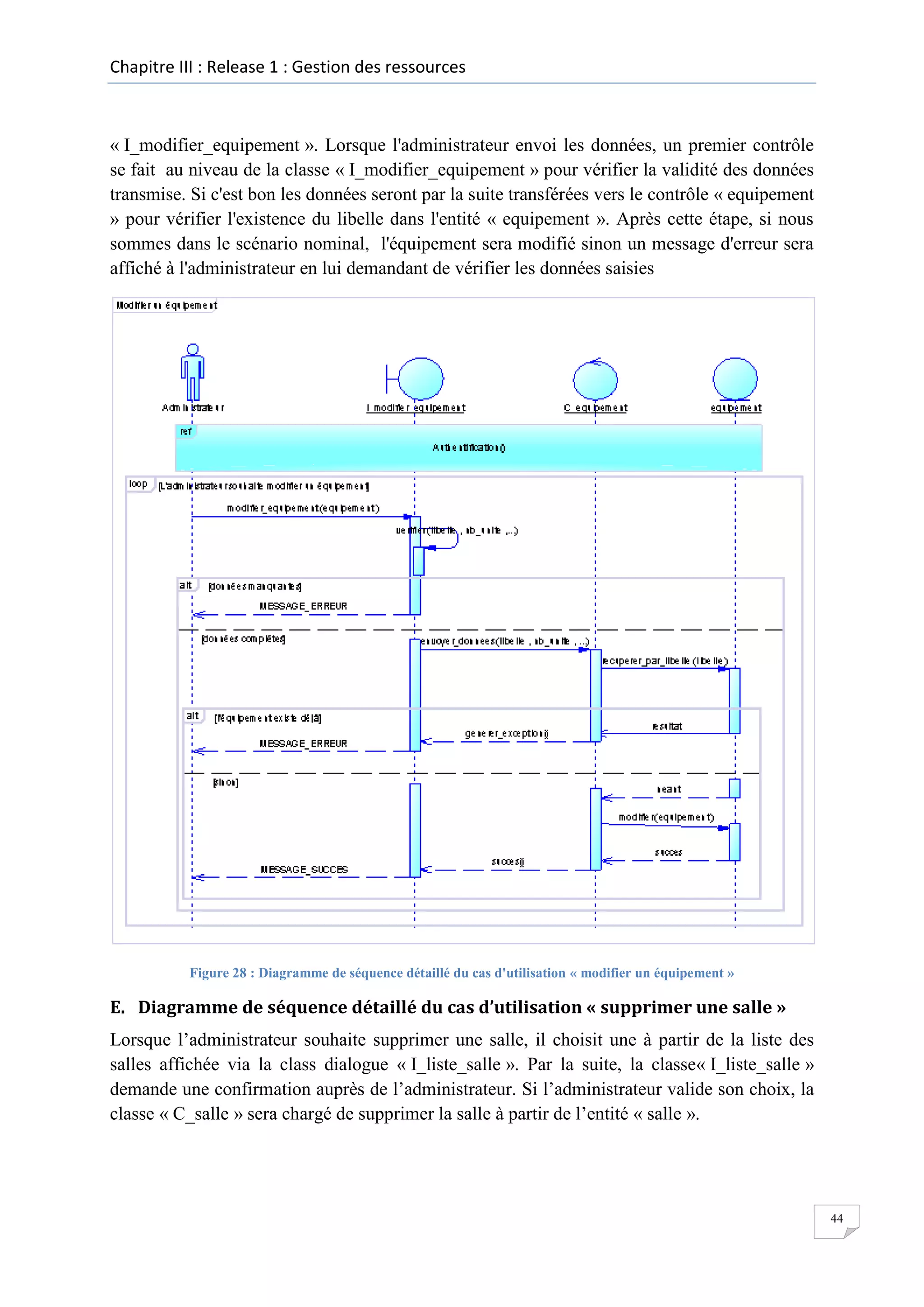 Chapitre III : Release 1 : Gestion des ressources

« I_modifier_equipement ». Lorsque l'administrateur envoi les données, un premier contrôle
se fait au niveau de la classe « I_modifier_equipement » pour vérifier la validité des données
transmise. Si c'est bon les données seront par la suite transférées vers le contrôle « equipement
» pour vérifier l'existence du libelle dans l'entité « equipement ». Après cette étape, si nous
sommes dans le scénario nominal, l'équipement sera modifié sinon un message d'erreur sera
affiché à l'administrateur en lui demandant de vérifier les données saisies

Figure 28 : Diagramme de séquence détaillé du cas d'utilisation « modifier un équipement »

E. Diagramme de séquence détaillé du cas d’utilisation « supprimer une salle »
Lorsque l’administrateur souhaite supprimer une salle, il choisit une à partir de la liste des
salles affichée via la class dialogue « I_liste_salle ». Par la suite, la classe« I_liste_salle »
demande une confirmation auprès de l’administrateur. Si l’administrateur valide son choix, la
classe « C_salle » sera chargé de supprimer la salle à partir de l’entité « salle ».

44

 
