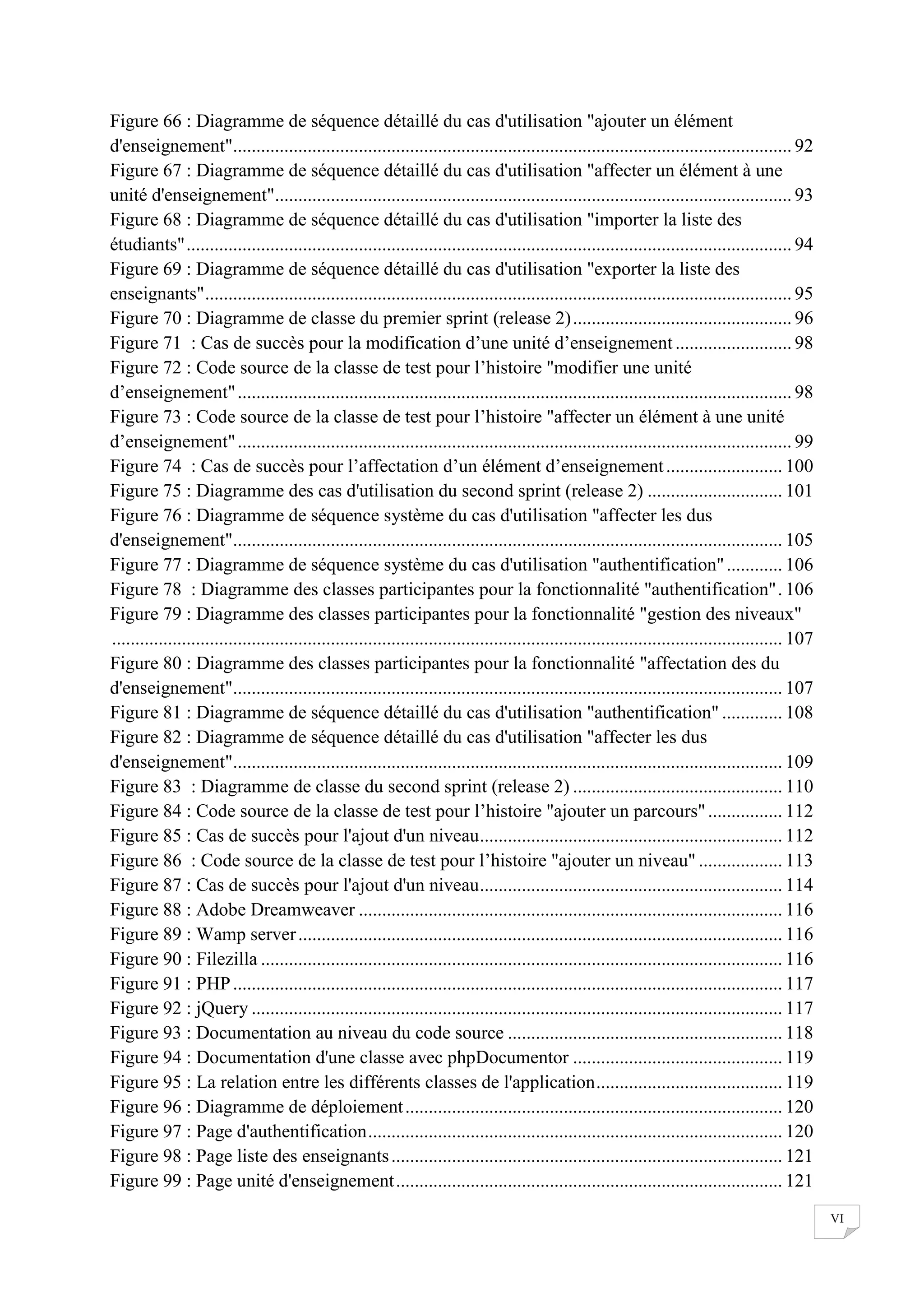 Figure 66 : Diagramme de séquence détaillé du cas d'utilisation "ajouter un élément
d'enseignement"........................................................................................................................ 92
Figure 67 : Diagramme de séquence détaillé du cas d'utilisation "affecter un élément à une
unité d'enseignement"............................................................................................................... 93
Figure 68 : Diagramme de séquence détaillé du cas d'utilisation "importer la liste des
étudiants" .................................................................................................................................. 94
Figure 69 : Diagramme de séquence détaillé du cas d'utilisation "exporter la liste des
enseignants" .............................................................................................................................. 95
Figure 70 : Diagramme de classe du premier sprint (release 2) ............................................... 96
Figure 71 : Cas de succès pour la modification d’une unité d’enseignement ......................... 98
Figure 72 : Code source de la classe de test pour l’histoire "modifier une unité
d’enseignement" ....................................................................................................................... 98
Figure 73 : Code source de la classe de test pour l’histoire "affecter un élément à une unité
d’enseignement" ....................................................................................................................... 99
Figure 74 : Cas de succès pour l’affectation d’un élément d’enseignement ......................... 100
Figure 75 : Diagramme des cas d'utilisation du second sprint (release 2) ............................. 101
Figure 76 : Diagramme de séquence système du cas d'utilisation "affecter les dus
d'enseignement"...................................................................................................................... 105
Figure 77 : Diagramme de séquence système du cas d'utilisation "authentification" ............ 106
Figure 78 : Diagramme des classes participantes pour la fonctionnalité "authentification" . 106
Figure 79 : Diagramme des classes participantes pour la fonctionnalité "gestion des niveaux"
................................................................................................................................................ 107
Figure 80 : Diagramme des classes participantes pour la fonctionnalité "affectation des du
d'enseignement"...................................................................................................................... 107
Figure 81 : Diagramme de séquence détaillé du cas d'utilisation "authentification" ............. 108
Figure 82 : Diagramme de séquence détaillé du cas d'utilisation "affecter les dus
d'enseignement"...................................................................................................................... 109
Figure 83 : Diagramme de classe du second sprint (release 2) ............................................. 110
Figure 84 : Code source de la classe de test pour l’histoire "ajouter un parcours" ................ 112
Figure 85 : Cas de succès pour l'ajout d'un niveau ................................................................. 112
Figure 86 : Code source de la classe de test pour l’histoire "ajouter un niveau" .................. 113
Figure 87 : Cas de succès pour l'ajout d'un niveau ................................................................. 114
Figure 88 : Adobe Dreamweaver ........................................................................................... 116
Figure 89 : Wamp server ........................................................................................................ 116
Figure 90 : Filezilla ................................................................................................................ 116
Figure 91 : PHP ...................................................................................................................... 117
Figure 92 : jQuery .................................................................................................................. 117
Figure 93 : Documentation au niveau du code source ........................................................... 118
Figure 94 : Documentation d'une classe avec phpDocumentor ............................................. 119
Figure 95 : La relation entre les différents classes de l'application ........................................ 119
Figure 96 : Diagramme de déploiement ................................................................................. 120
Figure 97 : Page d'authentification ......................................................................................... 120
Figure 98 : Page liste des enseignants .................................................................................... 121
Figure 99 : Page unité d'enseignement ................................................................................... 121
VI

 