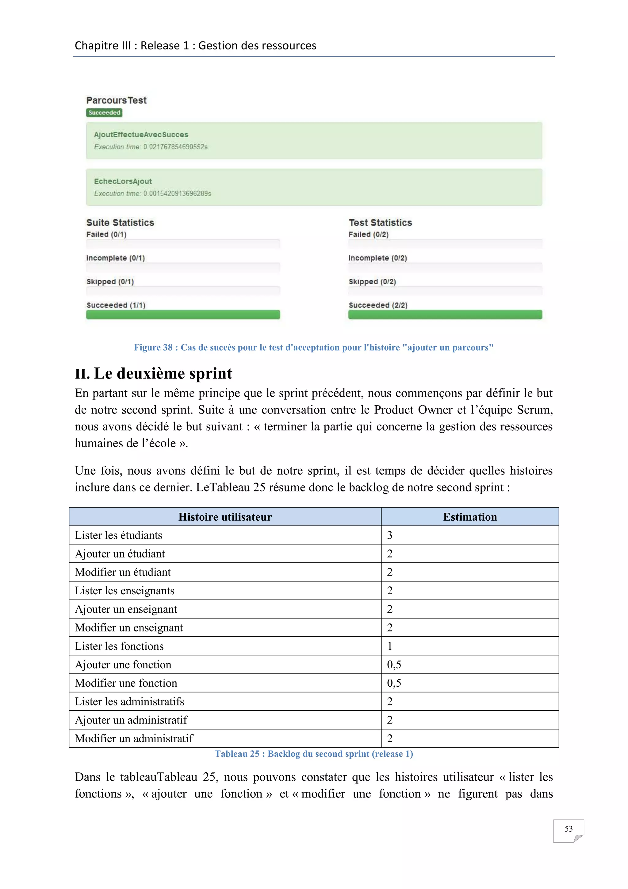 Chapitre III : Release 1 : Gestion des ressources

Figure 38 : Cas de succès pour le test d'acceptation pour l'histoire "ajouter un parcours"

II. Le deuxième sprint
En partant sur le même principe que le sprint précédent, nous commençons par définir le but
de notre second sprint. Suite à une conversation entre le Product Owner et l’équipe Scrum,
nous avons décidé le but suivant : « terminer la partie qui concerne la gestion des ressources
humaines de l’école ».
Une fois, nous avons défini le but de notre sprint, il est temps de décider quelles histoires
inclure dans ce dernier. LeTableau 25 résume donc le backlog de notre second sprint :
Histoire utilisateur

Estimation

Lister les étudiants

3

Ajouter un étudiant

2

Modifier un étudiant

2

Lister les enseignants

2

Ajouter un enseignant

2

Modifier un enseignant

2

Lister les fonctions

1

Ajouter une fonction

0,5

Modifier une fonction

0,5

Lister les administratifs

2

Ajouter un administratif

2

Modifier un administratif

2
Tableau 25 : Backlog du second sprint (release 1)

Dans le tableauTableau 25, nous pouvons constater que les histoires utilisateur « lister les
fonctions », « ajouter une fonction » et « modifier une fonction » ne figurent pas dans
53

 