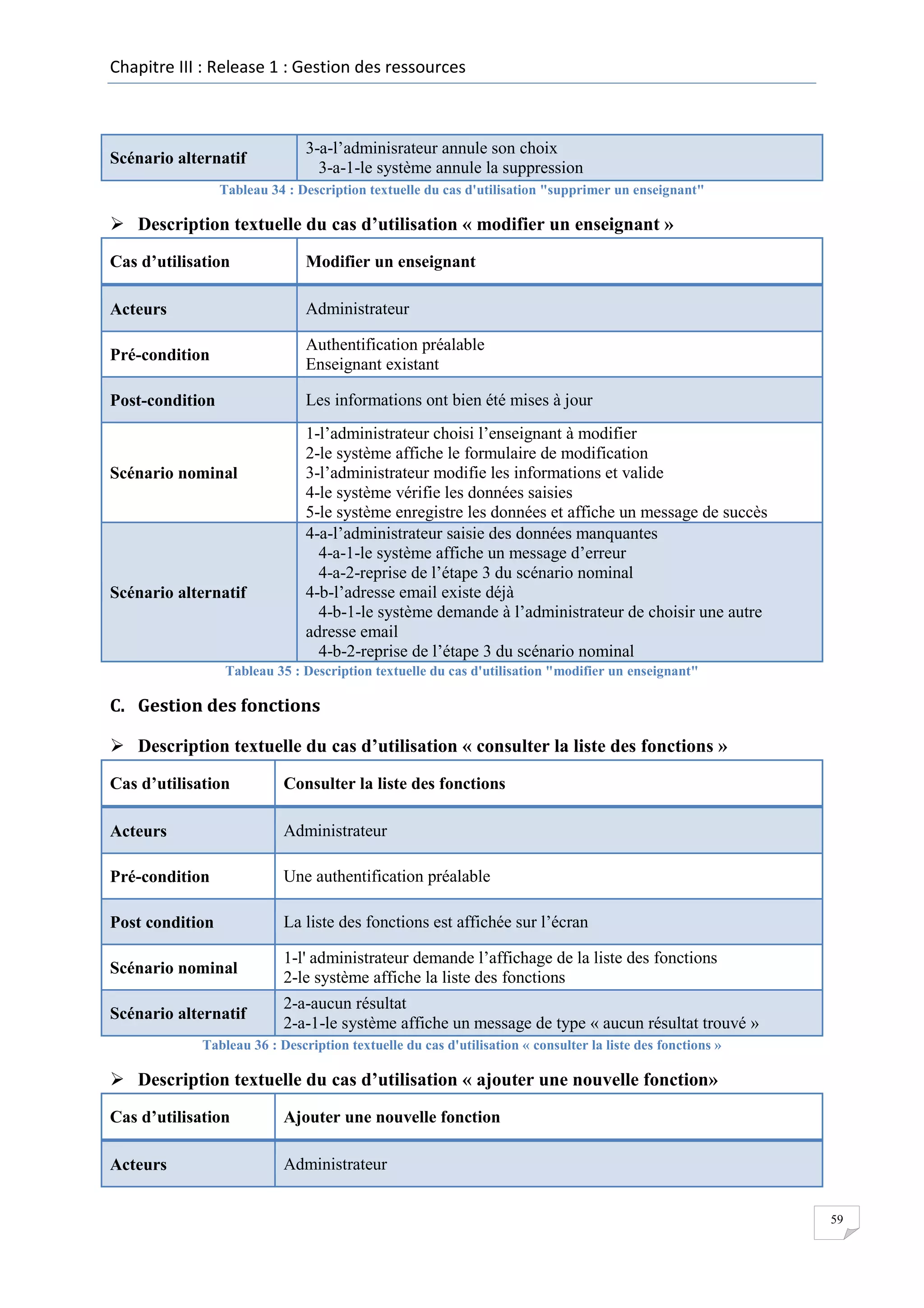 Chapitre III : Release 1 : Gestion des ressources

Scénario alternatif

3-a-l’adminisrateur annule son choix
3-a-1-le système annule la suppression

Tableau 34 : Description textuelle du cas d'utilisation "supprimer un enseignant"

 Description textuelle du cas d’utilisation « modifier un enseignant »
Cas d’utilisation

Modifier un enseignant

Acteurs

Administrateur

Pré-condition

Authentification préalable
Enseignant existant

Post-condition

Les informations ont bien été mises à jour

Scénario nominal

Scénario alternatif

1-l’administrateur choisi l’enseignant à modifier
2-le système affiche le formulaire de modification
3-l’administrateur modifie les informations et valide
4-le système vérifie les données saisies
5-le système enregistre les données et affiche un message de succès
4-a-l’administrateur saisie des données manquantes
4-a-1-le système affiche un message d’erreur
4-a-2-reprise de l’étape 3 du scénario nominal
4-b-l’adresse email existe déjà
4-b-1-le système demande à l’administrateur de choisir une autre
adresse email
4-b-2-reprise de l’étape 3 du scénario nominal

Tableau 35 : Description textuelle du cas d'utilisation "modifier un enseignant"

C. Gestion des fonctions
 Description textuelle du cas d’utilisation « consulter la liste des fonctions »
Cas d’utilisation

Consulter la liste des fonctions

Acteurs

Administrateur

Pré-condition

Une authentification préalable

Post condition

La liste des fonctions est affichée sur l’écran

Scénario nominal

1-l' administrateur demande l’affichage de la liste des fonctions
2-le système affiche la liste des fonctions

Scénario alternatif

2-a-aucun résultat
2-a-1-le système affiche un message de type « aucun résultat trouvé »

Tableau 36 : Description textuelle du cas d'utilisation « consulter la liste des fonctions »

 Description textuelle du cas d’utilisation « ajouter une nouvelle fonction»
Cas d’utilisation

Ajouter une nouvelle fonction

Acteurs

Administrateur
59

 