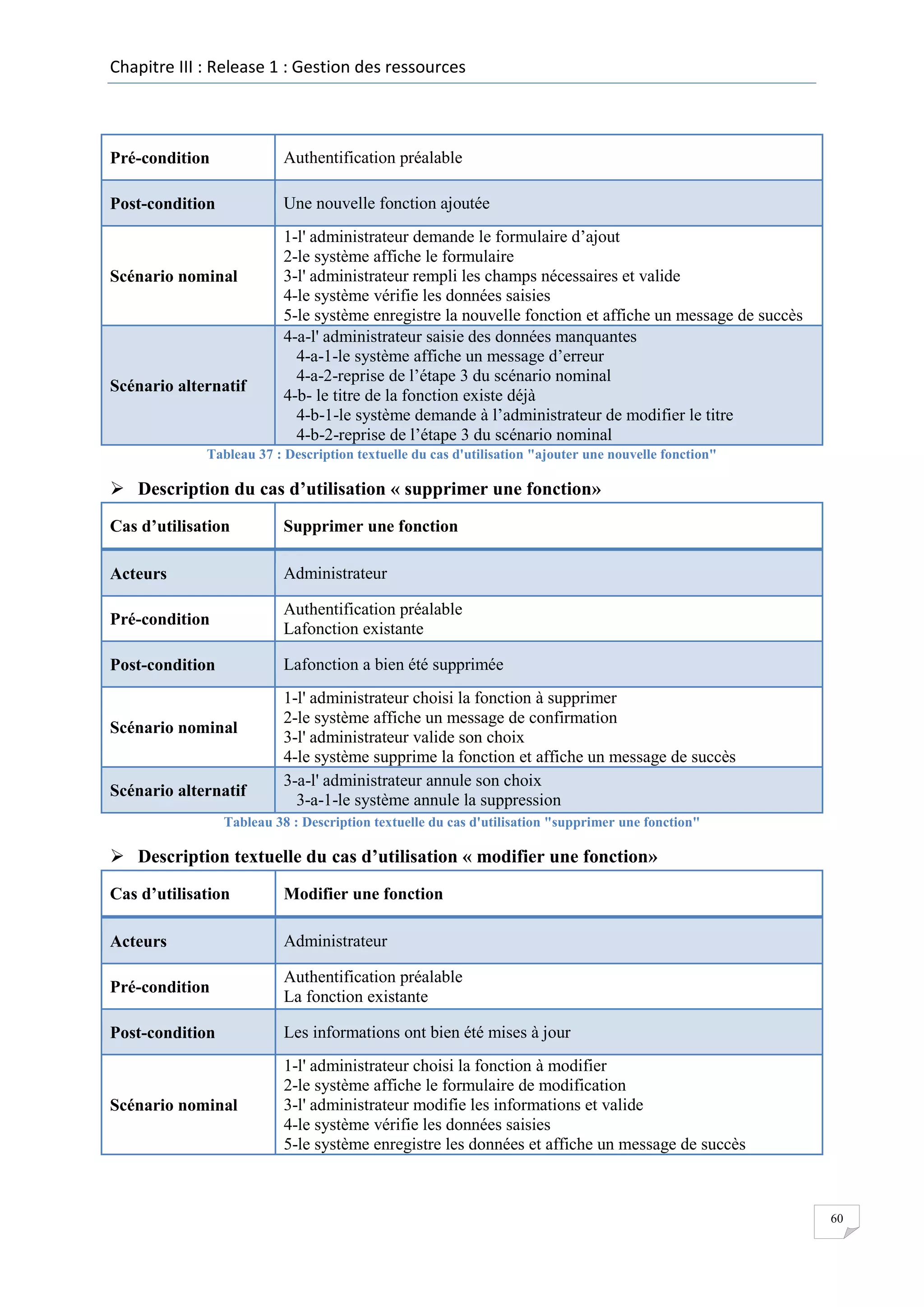 Chapitre III : Release 1 : Gestion des ressources

Pré-condition

Authentification préalable

Post-condition

Une nouvelle fonction ajoutée

Scénario nominal

Scénario alternatif

1-l' administrateur demande le formulaire d’ajout
2-le système affiche le formulaire
3-l' administrateur rempli les champs nécessaires et valide
4-le système vérifie les données saisies
5-le système enregistre la nouvelle fonction et affiche un message de succès
4-a-l' administrateur saisie des données manquantes
4-a-1-le système affiche un message d’erreur
4-a-2-reprise de l’étape 3 du scénario nominal
4-b- le titre de la fonction existe déjà
4-b-1-le système demande à l’administrateur de modifier le titre
4-b-2-reprise de l’étape 3 du scénario nominal

Tableau 37 : Description textuelle du cas d'utilisation "ajouter une nouvelle fonction"

 Description du cas d’utilisation « supprimer une fonction»
Cas d’utilisation

Supprimer une fonction

Acteurs

Administrateur

Pré-condition

Authentification préalable
Lafonction existante

Post-condition

Lafonction a bien été supprimée

Scénario nominal

Scénario alternatif

1-l' administrateur choisi la fonction à supprimer
2-le système affiche un message de confirmation
3-l' administrateur valide son choix
4-le système supprime la fonction et affiche un message de succès
3-a-l' administrateur annule son choix
3-a-1-le système annule la suppression

Tableau 38 : Description textuelle du cas d'utilisation "supprimer une fonction"

 Description textuelle du cas d’utilisation « modifier une fonction»
Cas d’utilisation

Modifier une fonction

Acteurs

Administrateur

Pré-condition

Authentification préalable
La fonction existante

Post-condition

Les informations ont bien été mises à jour

Scénario nominal

1-l' administrateur choisi la fonction à modifier
2-le système affiche le formulaire de modification
3-l' administrateur modifie les informations et valide
4-le système vérifie les données saisies
5-le système enregistre les données et affiche un message de succès

60

 