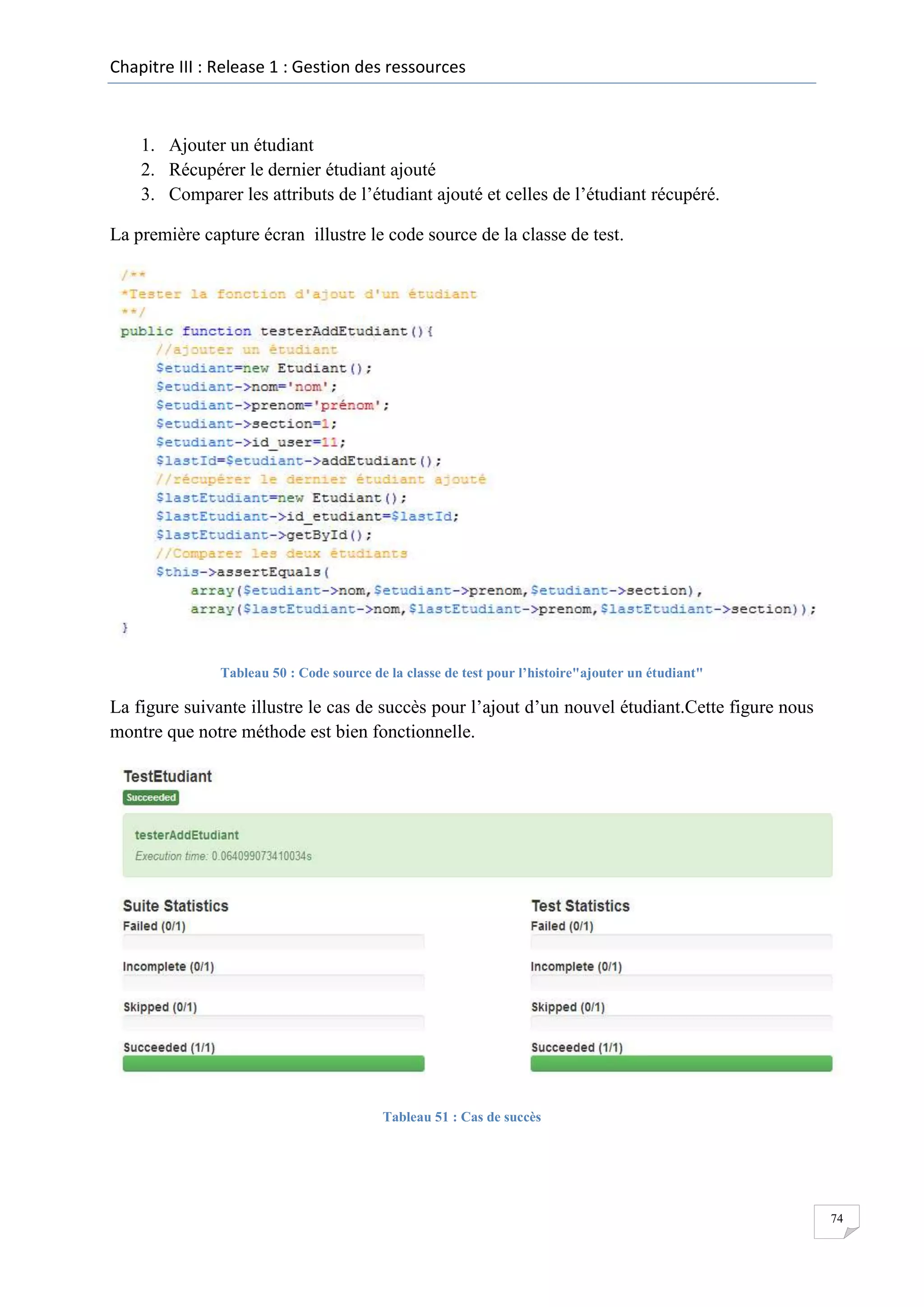Chapitre III : Release 1 : Gestion des ressources

1. Ajouter un étudiant
2. Récupérer le dernier étudiant ajouté
3. Comparer les attributs de l’étudiant ajouté et celles de l’étudiant récupéré.
La première capture écran illustre le code source de la classe de test.

Tableau 50 : Code source de la classe de test pour l’histoire"ajouter un étudiant"

La figure suivante illustre le cas de succès pour l’ajout d’un nouvel étudiant.Cette figure nous
montre que notre méthode est bien fonctionnelle.

Tableau 51 : Cas de succès

74

 