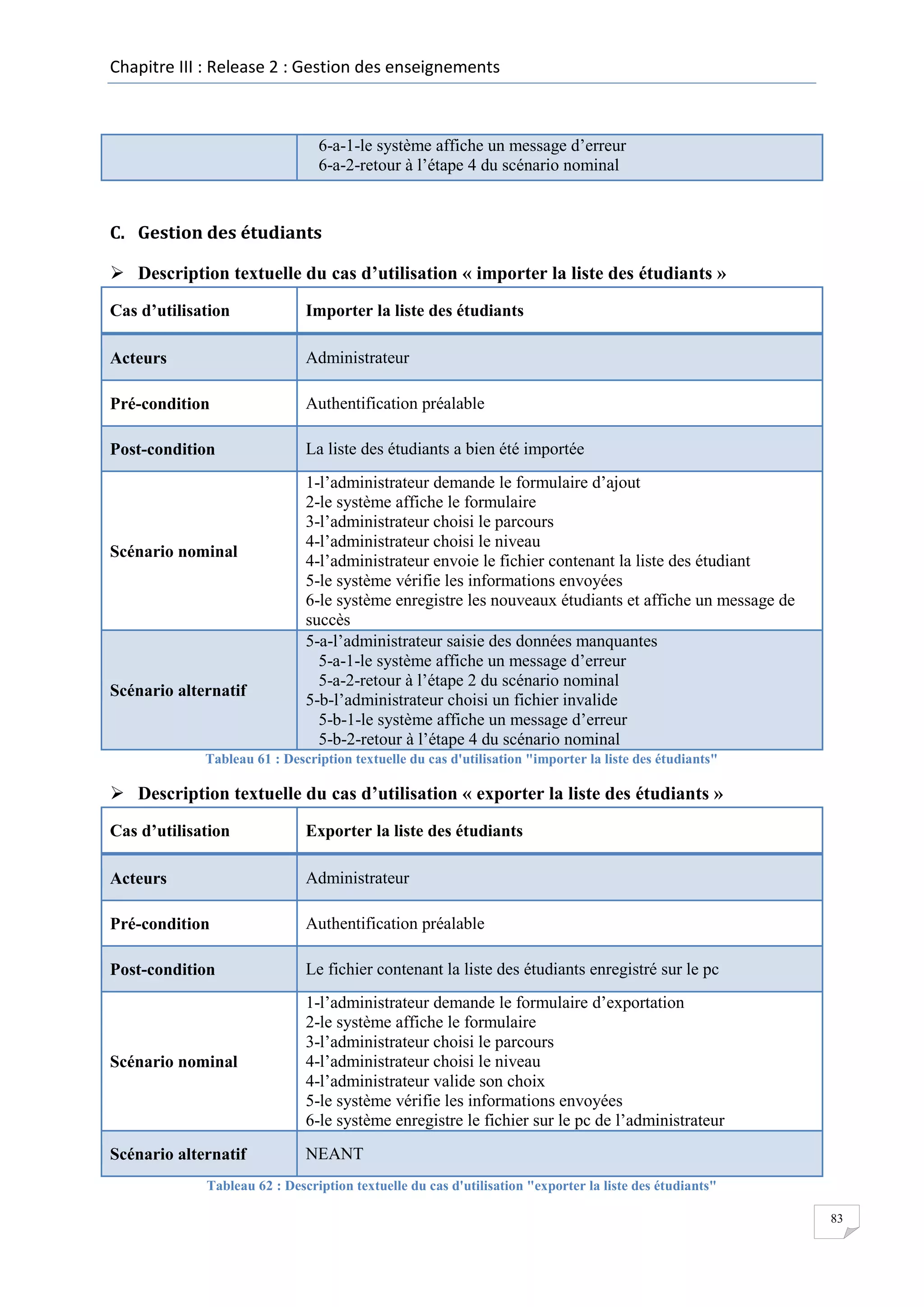 Chapitre III : Release 2 : Gestion des enseignements

6-a-1-le système affiche un message d’erreur
6-a-2-retour à l’étape 4 du scénario nominal

C. Gestion des étudiants
 Description textuelle du cas d’utilisation « importer la liste des étudiants »
Cas d’utilisation

Importer la liste des étudiants

Acteurs

Administrateur

Pré-condition

Authentification préalable

Post-condition

La liste des étudiants a bien été importée

Scénario nominal

Scénario alternatif

1-l’administrateur demande le formulaire d’ajout
2-le système affiche le formulaire
3-l’administrateur choisi le parcours
4-l’administrateur choisi le niveau
4-l’administrateur envoie le fichier contenant la liste des étudiant
5-le système vérifie les informations envoyées
6-le système enregistre les nouveaux étudiants et affiche un message de
succès
5-a-l’administrateur saisie des données manquantes
5-a-1-le système affiche un message d’erreur
5-a-2-retour à l’étape 2 du scénario nominal
5-b-l’administrateur choisi un fichier invalide
5-b-1-le système affiche un message d’erreur
5-b-2-retour à l’étape 4 du scénario nominal

Tableau 61 : Description textuelle du cas d'utilisation "importer la liste des étudiants"

 Description textuelle du cas d’utilisation « exporter la liste des étudiants »
Cas d’utilisation

Exporter la liste des étudiants

Acteurs

Administrateur

Pré-condition

Authentification préalable

Post-condition

Le fichier contenant la liste des étudiants enregistré sur le pc

Scénario nominal

1-l’administrateur demande le formulaire d’exportation
2-le système affiche le formulaire
3-l’administrateur choisi le parcours
4-l’administrateur choisi le niveau
4-l’administrateur valide son choix
5-le système vérifie les informations envoyées
6-le système enregistre le fichier sur le pc de l’administrateur

Scénario alternatif

NEANT

Tableau 62 : Description textuelle du cas d'utilisation "exporter la liste des étudiants"
83

 