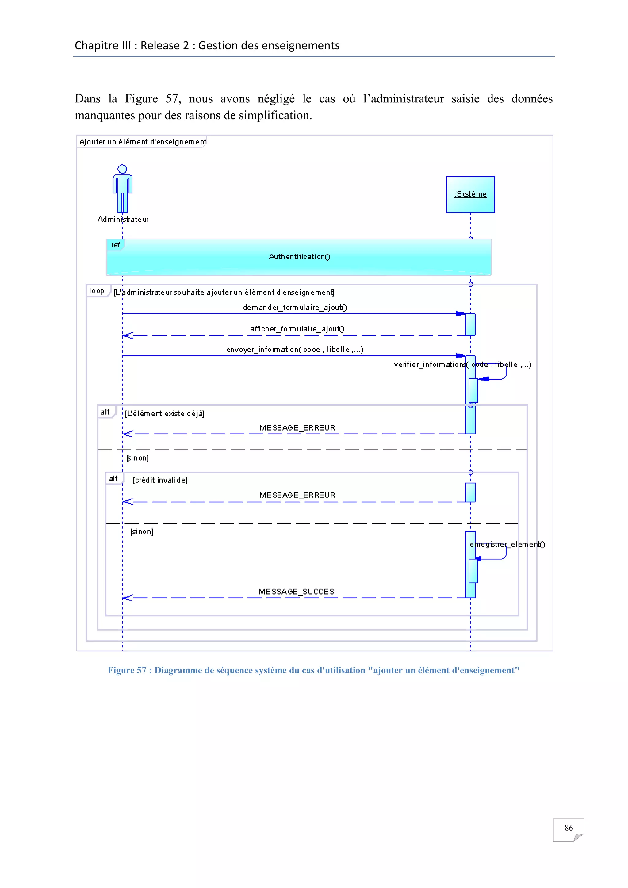 Chapitre III : Release 2 : Gestion des enseignements

Dans la Figure 57, nous avons négligé le cas où l’administrateur saisie des données
manquantes pour des raisons de simplification.

Figure 57 : Diagramme de séquence système du cas d'utilisation "ajouter un élément d'enseignement"

86

 
