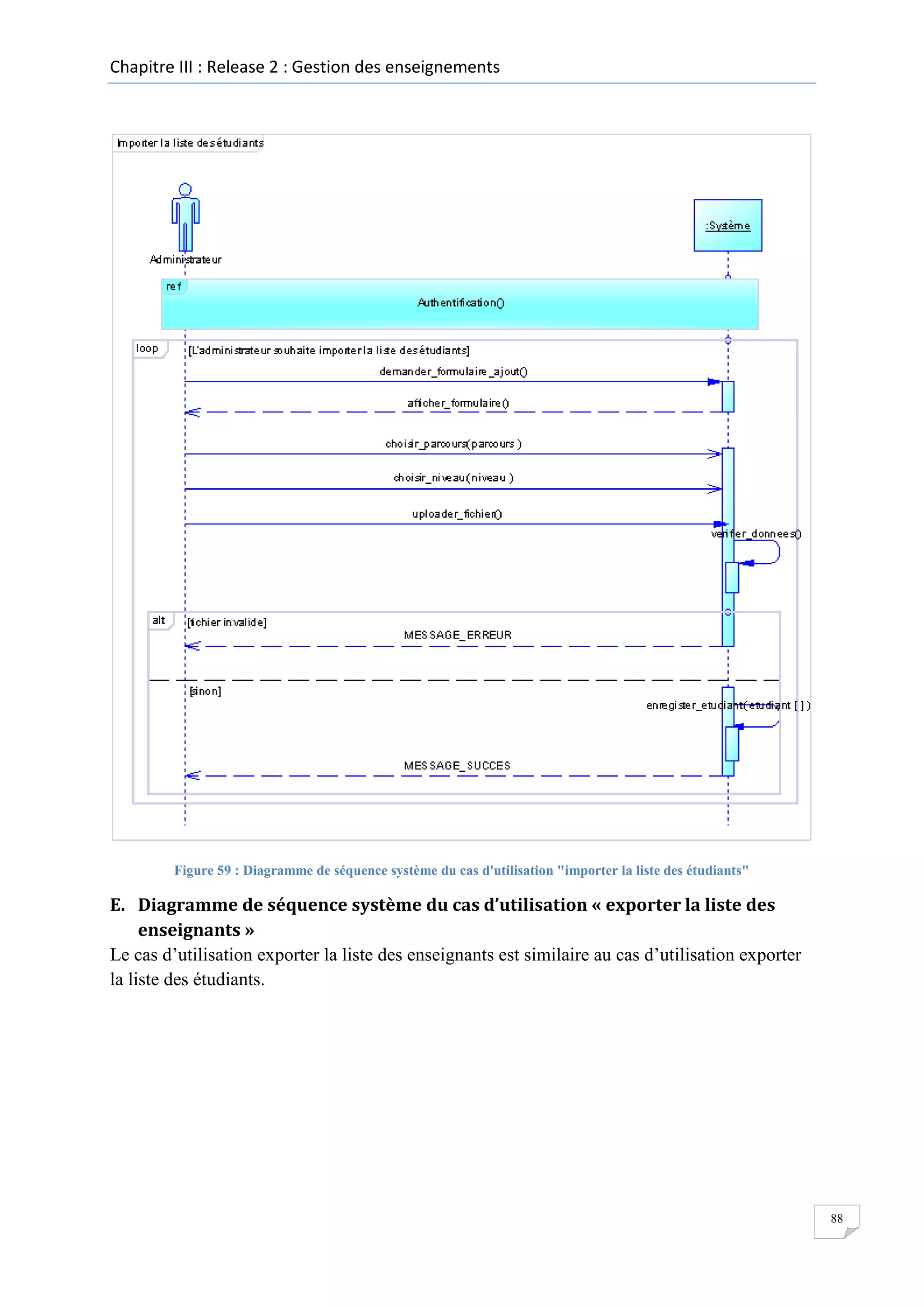 Chapitre III : Release 2 : Gestion des enseignements

Figure 59 : Diagramme de séquence système du cas d'utilisation "importer la liste des étudiants"

E. Diagramme de séquence système du cas d’utilisation « exporter la liste des
enseignants »
Le cas d’utilisation exporter la liste des enseignants est similaire au cas d’utilisation exporter
la liste des étudiants.

88

 