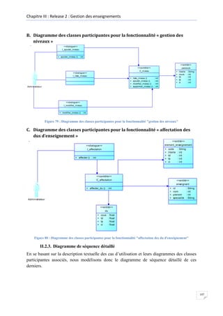 Chapitre III : Release 2 : Gestion des enseignements

B. Diagramme des classes participantes pour la fonctionnalité « gestion des
niveaux »
<<dialogue>>
I_ajouter_niveau
+ ajouter_niveau () : int
...
<<entité>>
parcours

<<contrôle>>
C_niveau

<<dialogue>>
I_liste_niveau
+
+
+
+

Administrateur

liste_niveau ()
ajouter_niveau ()
modifier_niveau ()
supprimer_niveau ()
...

:
:
:
:

+
+
+
+
+

int
int
int
int

libelle
cours
td
tp
ci

:
:
:
:
:

String
int
int
int
int

<<dialogue>>
I_modifier_niveau
+ modifier_niveau () : int
...

Figure 79 : Diagramme des classes participantes pour la fonctionnalité "gestion des niveaux"

C. Diagramme des classes participantes pour la fonctionnalité « affectation des
dus d’enseignement »
<<entité>>
element_enseignement

<<dialogue>>

+
+
+
+
+

I_affectation
+ affecter () : int
...

code
libelle
td
tp
ci

:
:
:
:
:

String
int
int
int
int

<<contrôle>>
C_affectation

<<entité>>
enseignant

+ affecter_du () : int
...
Administrateur

+
+
+
+

id
nom
prenom
specialite

:
:
:
:

String
int
int
String

<<entité>>
du
+
+
+
+

cous
td
tp
ci

:
:
:
:

float
float
float
float

Figure 80 : Diagramme des classes participantes pour la fonctionnalité "affectation des du d'enseignement"

II.2.3. Diagramme de séquence détaillé
En se basant sur la description textuelle des cas d’utilisation et leurs diagrammes des classes
participantes associés, nous modélisons donc le diagramme de séquence détaillé de ces
derniers.

107

 