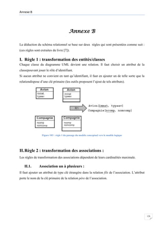 Annexe B

Annexe B
La déduction du schéma relationnel se base sur deux règles qui sont présentées comme suit :
(ces règles sont extraites du livre [7]).

I. Règle 1 : transformation des entités/classes
Chaque classe du diagramme UML devient une relation. Il faut choisir un attribut de la
classepouvant jouer le rôle d’identifiant.
Si aucun attribut ne convient en tant qu’identifiant, il faut en ajouter un de telle sorte que la
relationdispose d’une clé primaire (les outils proposent l’ajout de tels attributs).

Figure 103 : règle 1 du passage du modèle conceptuel vers le modèle logique

II. Règle 2 : transformation des associations :
Les règles de transformation des associations dépendent de leurs cardinalités maximale.

II.1.

Association un à plusieurs :

Il faut ajouter un attribut de type clé étrangère dans la relation fils de l’association. L’attribut
porte le nom de la clé primaire de la relation père de l’association.

126

 