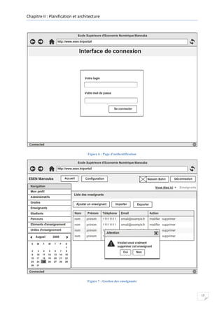 Chapitre II : Planification et architecture

Figure 6 : Page d'authentification

Figure 7 : Gestion des enseignants

15

 