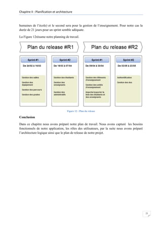 Chapitre II : Planification et architecture

humaines de l’école) et le second sera pour la gestion de l’enseignement. Pour notre cas la
durée de 21 jours pour un sprint semble adéquate.
La Figure 12résume notre planning de travail.

Figure 12 : Plan du release

Conclusion
Dans ce chapitre nous avons préparé notre plan de travail. Nous avons capturé les besoins
fonctionnels de notre application, les rôles des utilisateurs, par la suite nous avons préparé
l’architecture logique ainsi que le plan de release de notre projet.

23

 